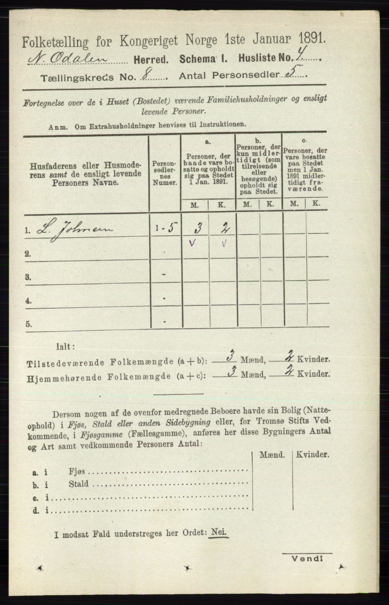 RA, 1891 census for 0418 Nord-Odal, 1891, p. 3189