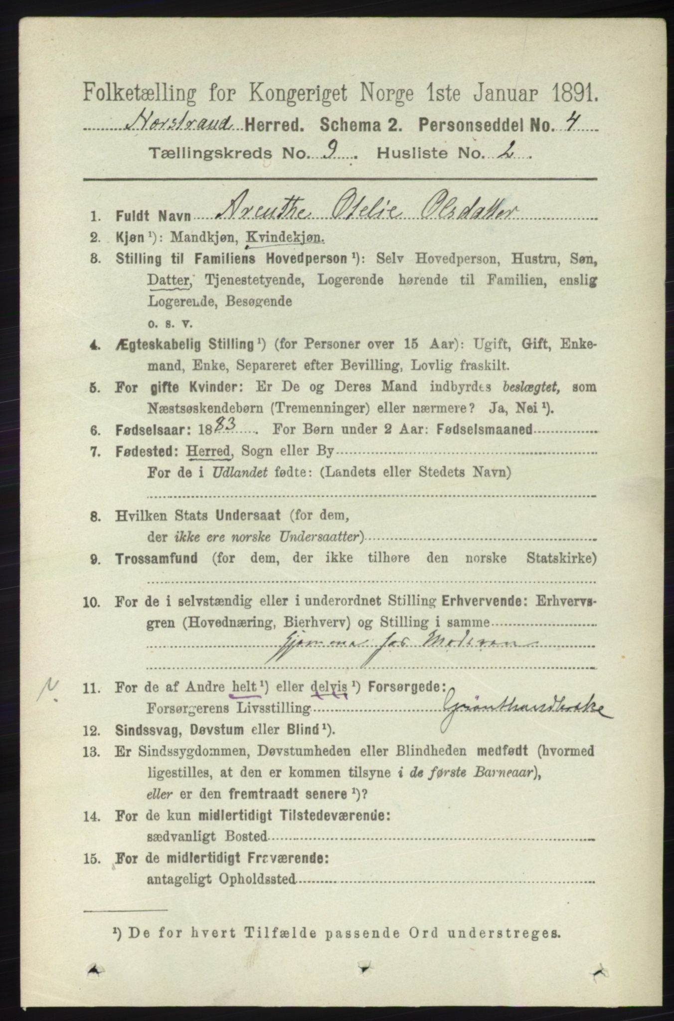 RA, 1891 census for 1139 Nedstrand, 1891, p. 1667