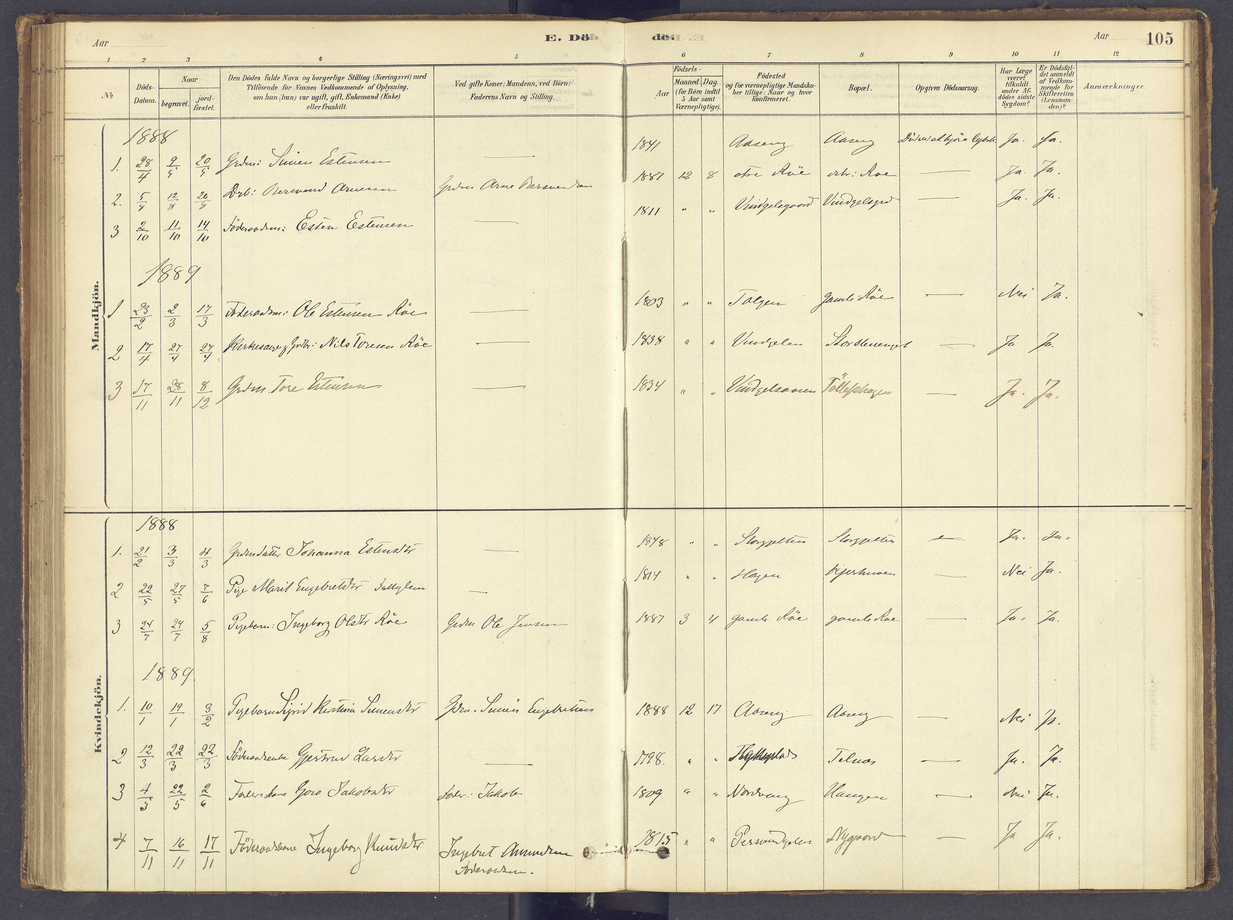 Tolga prestekontor, SAH/PREST-062/K/L0012: Parish register (official) no. 12, 1877-1925, p. 105