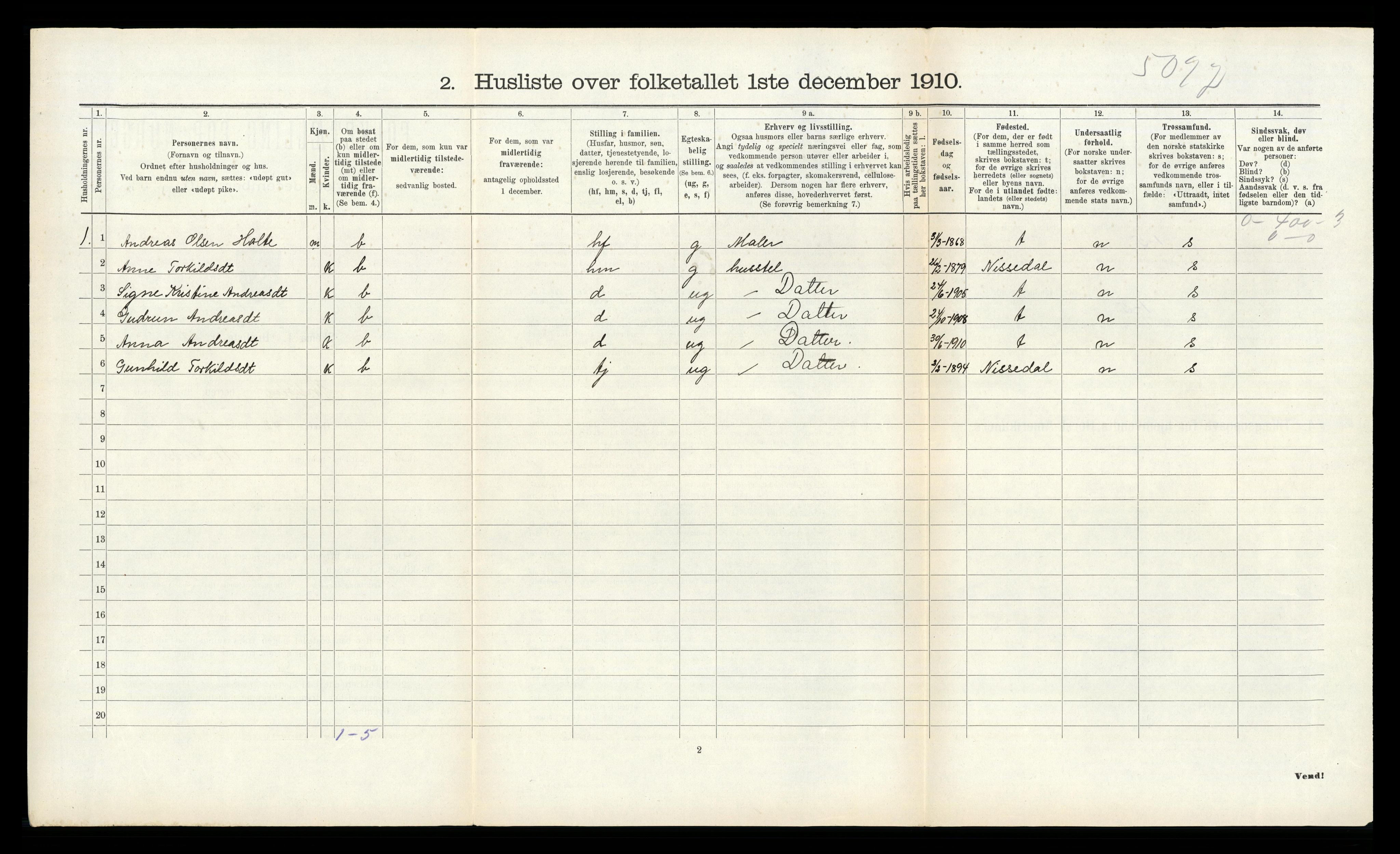 RA, 1910 census for Kviteseid, 1910, p. 735