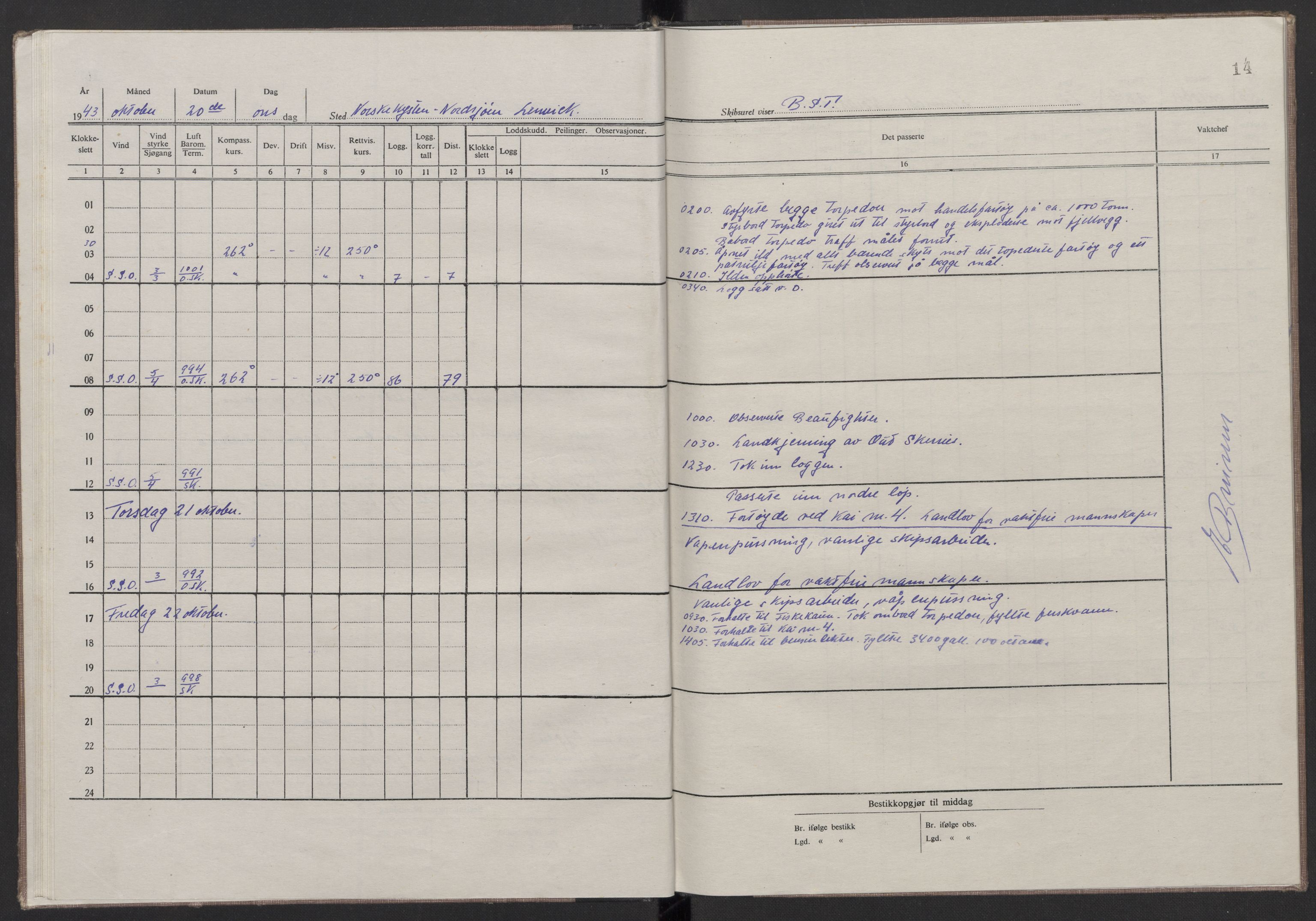 Forsvaret, Sjøforsvarets fartøyer, AV/RA-RAFA-2759/Gm6/L0005: Loggbok, 1943