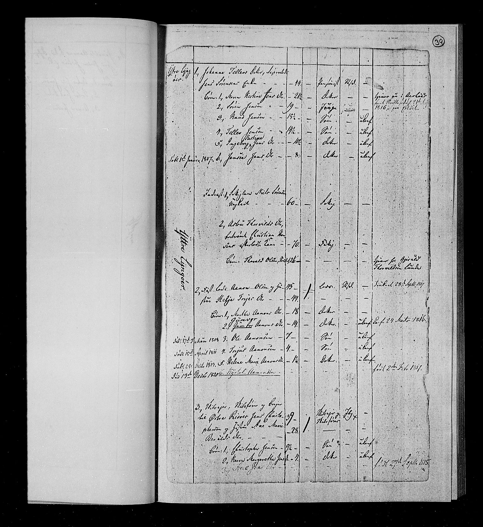 RA, Census 1815, vol. 1b: Dypvåg parish, 1815, p. 41