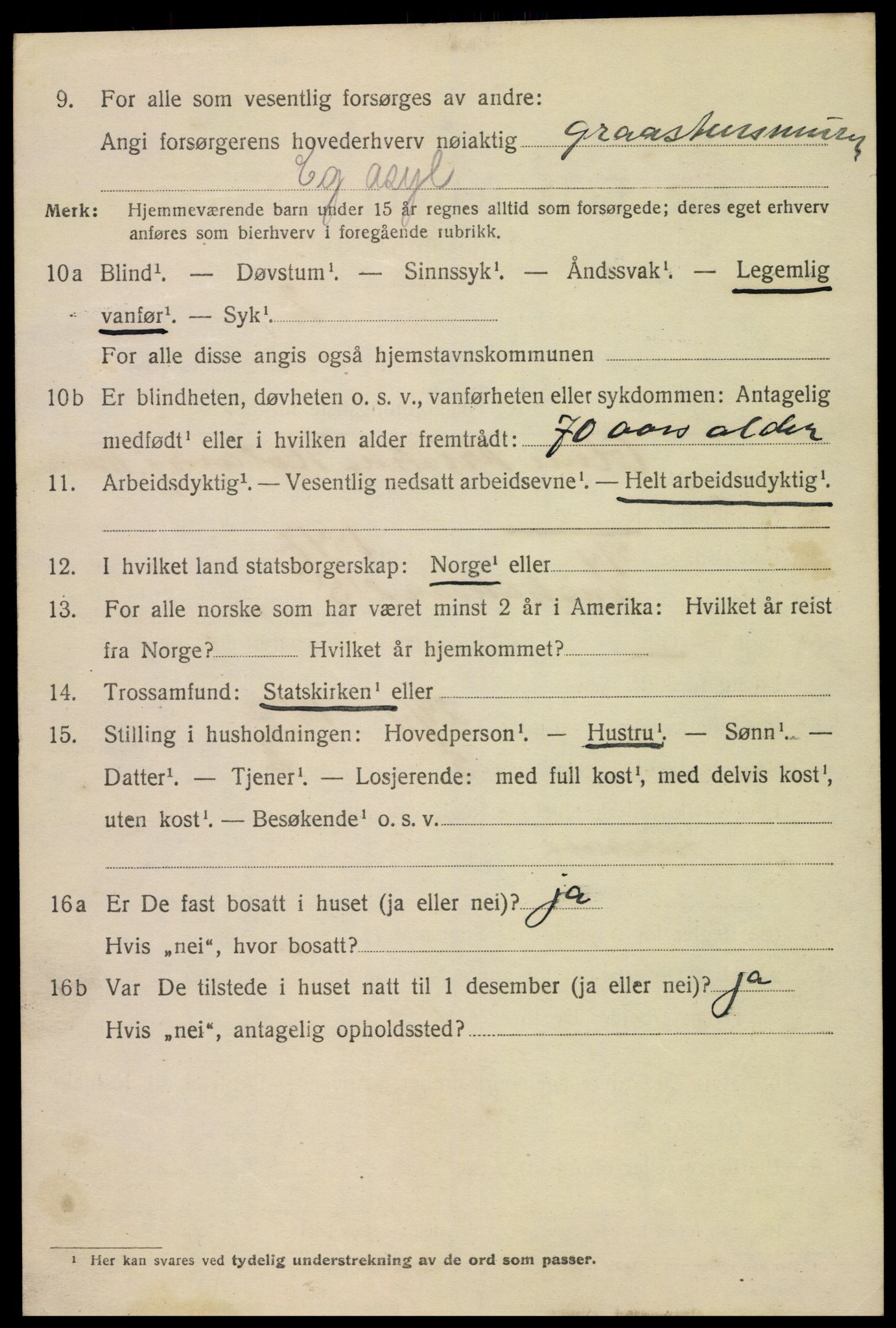 SAK, 1920 census for Kristiansand, 1920, p. 28258