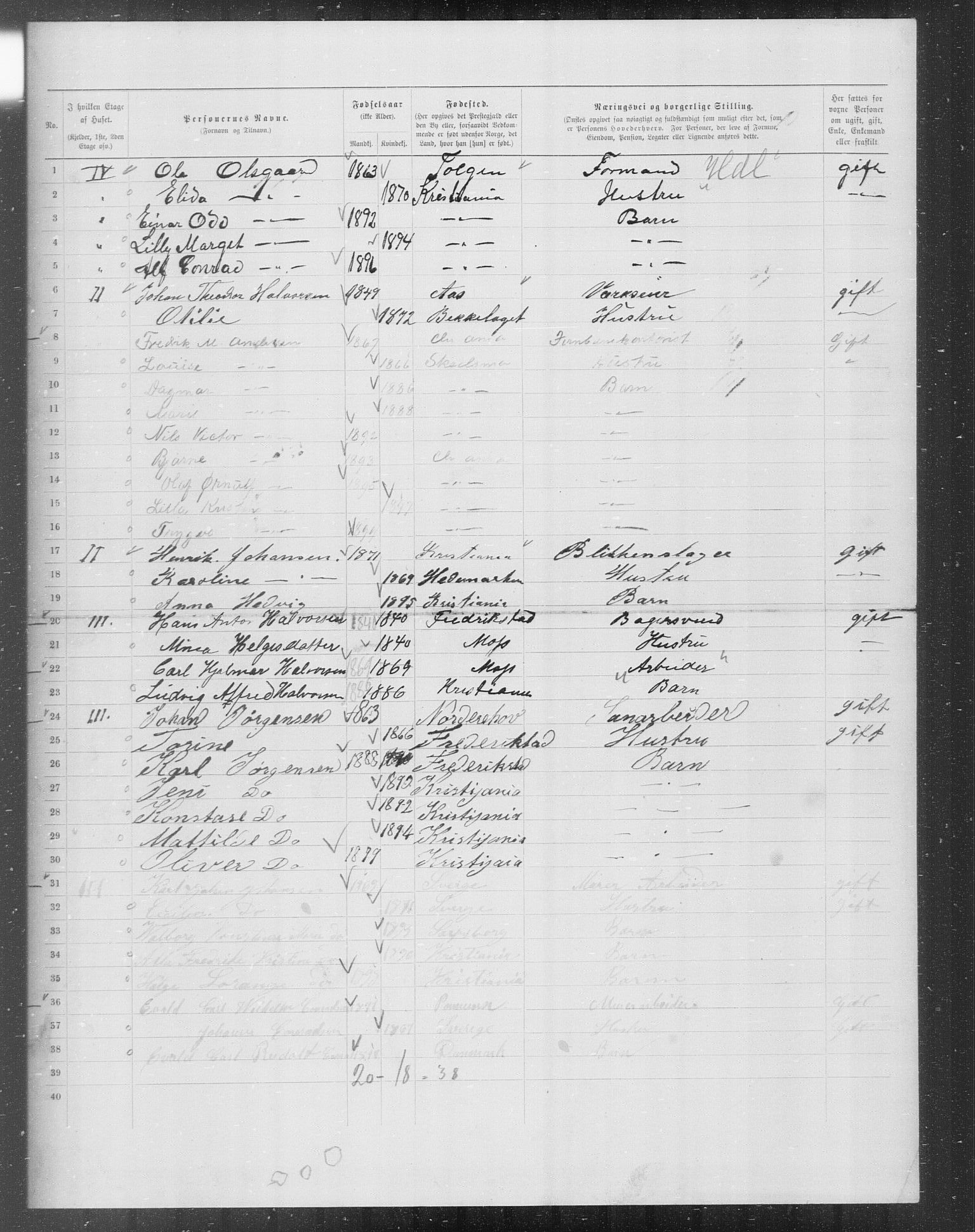 OBA, Municipal Census 1899 for Kristiania, 1899, p. 6739