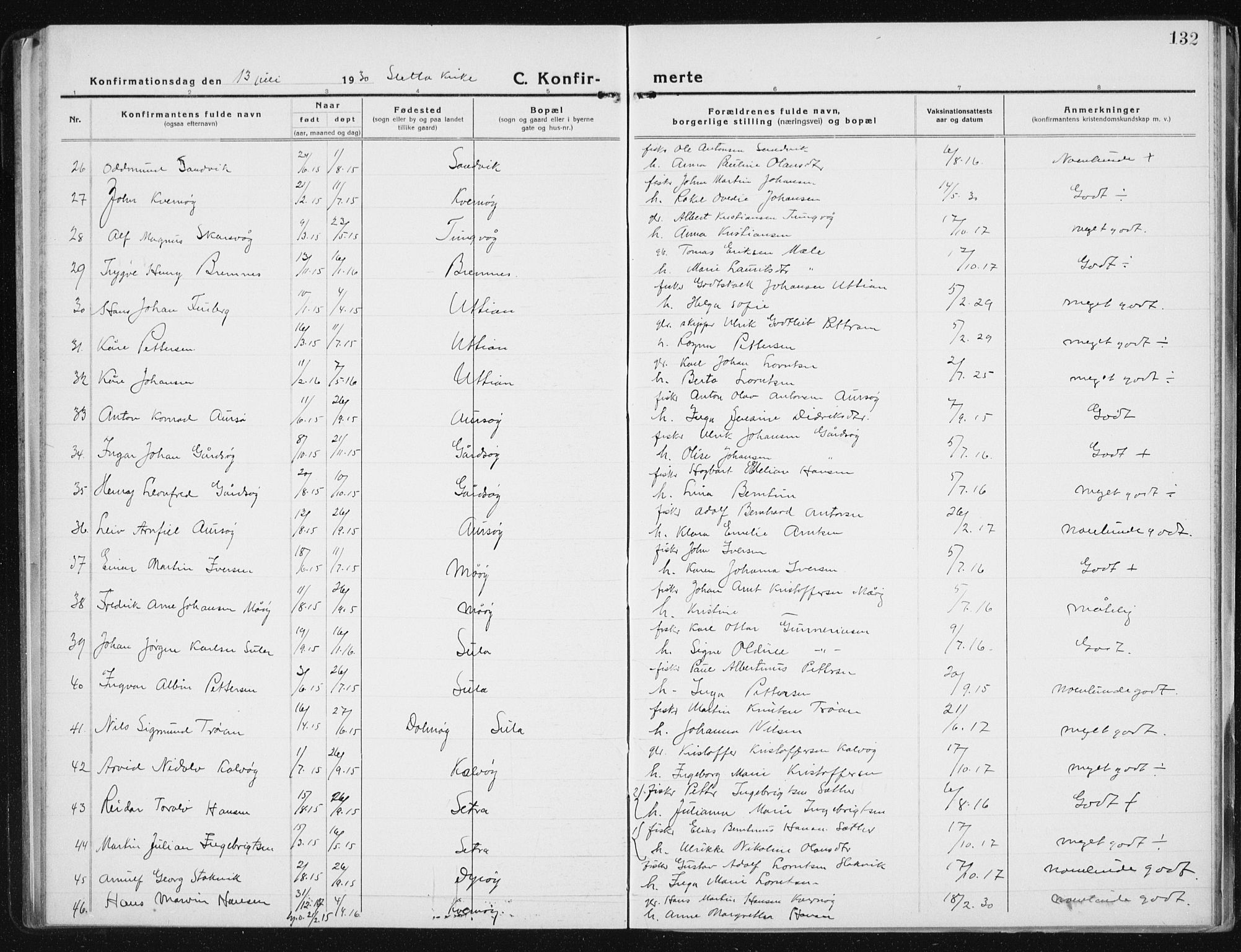 Ministerialprotokoller, klokkerbøker og fødselsregistre - Sør-Trøndelag, SAT/A-1456/640/L0589: Parish register (copy) no. 640C06, 1922-1934, p. 132