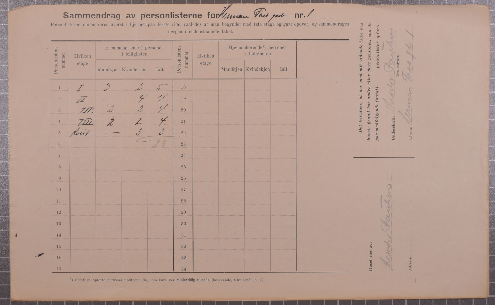 SAB, Municipal Census 1912 for Bergen, 1912, p. 2899