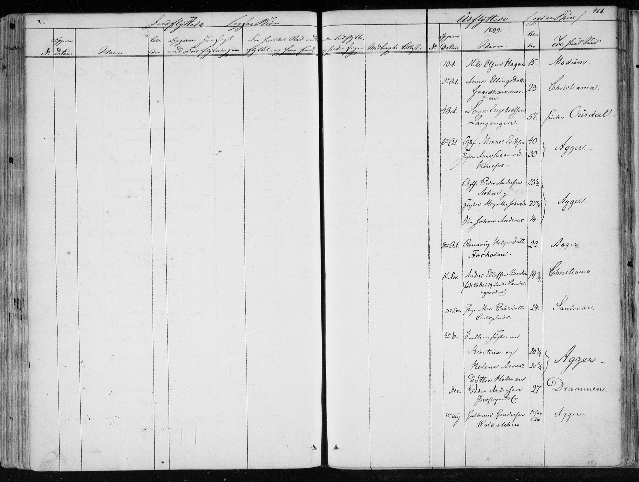 Norderhov kirkebøker, AV/SAKO-A-237/F/Fa/L0010: Parish register (official) no. 10, 1837-1847, p. 461