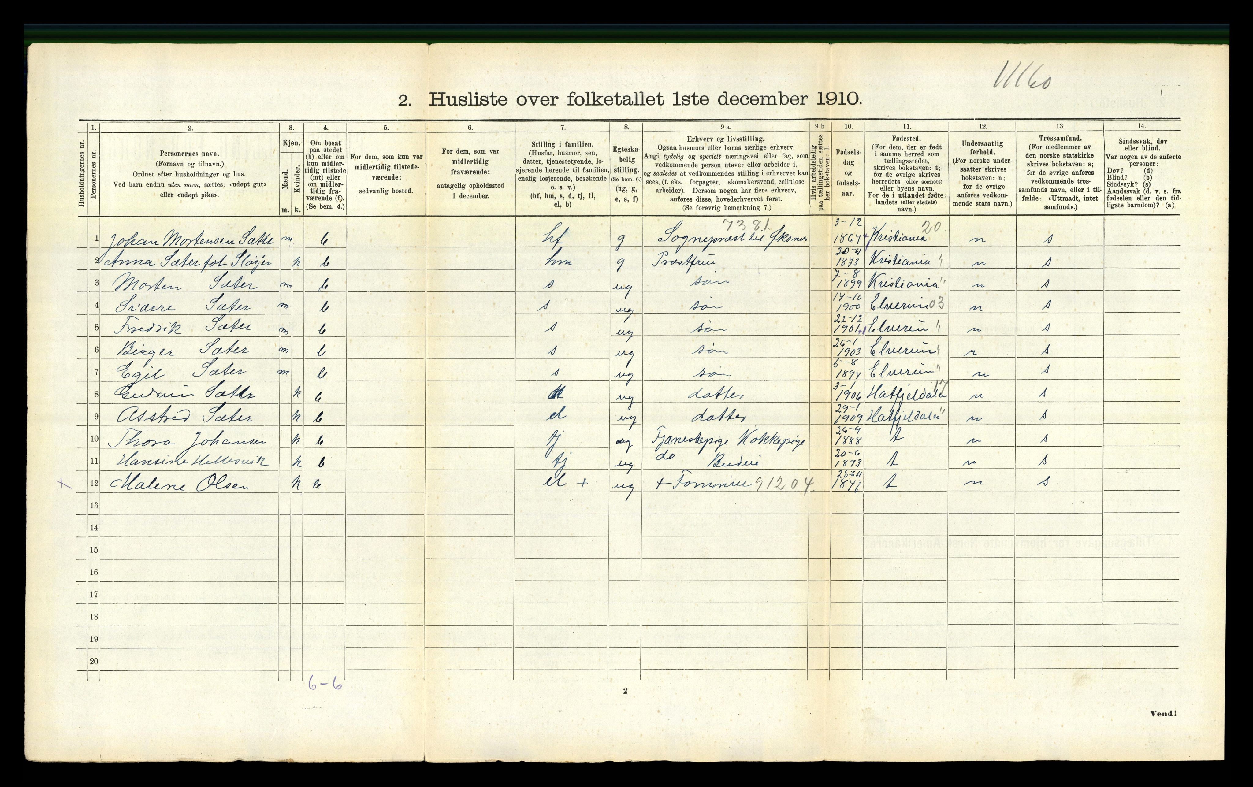 RA, 1910 census for Øksnes, 1910, p. 487