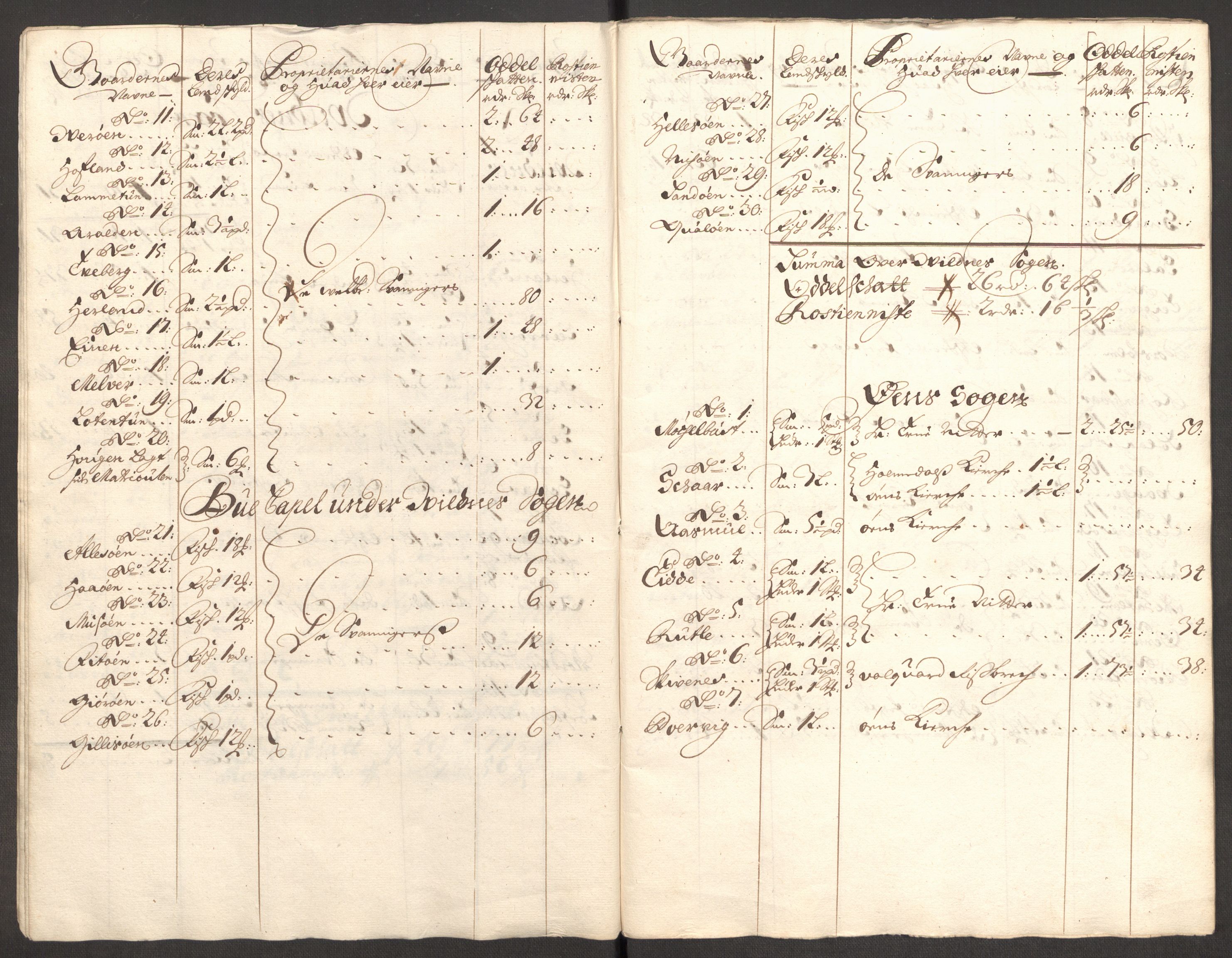 Rentekammeret inntil 1814, Reviderte regnskaper, Fogderegnskap, AV/RA-EA-4092/R53/L3423: Fogderegnskap Sunn- og Nordfjord, 1697-1698, p. 21