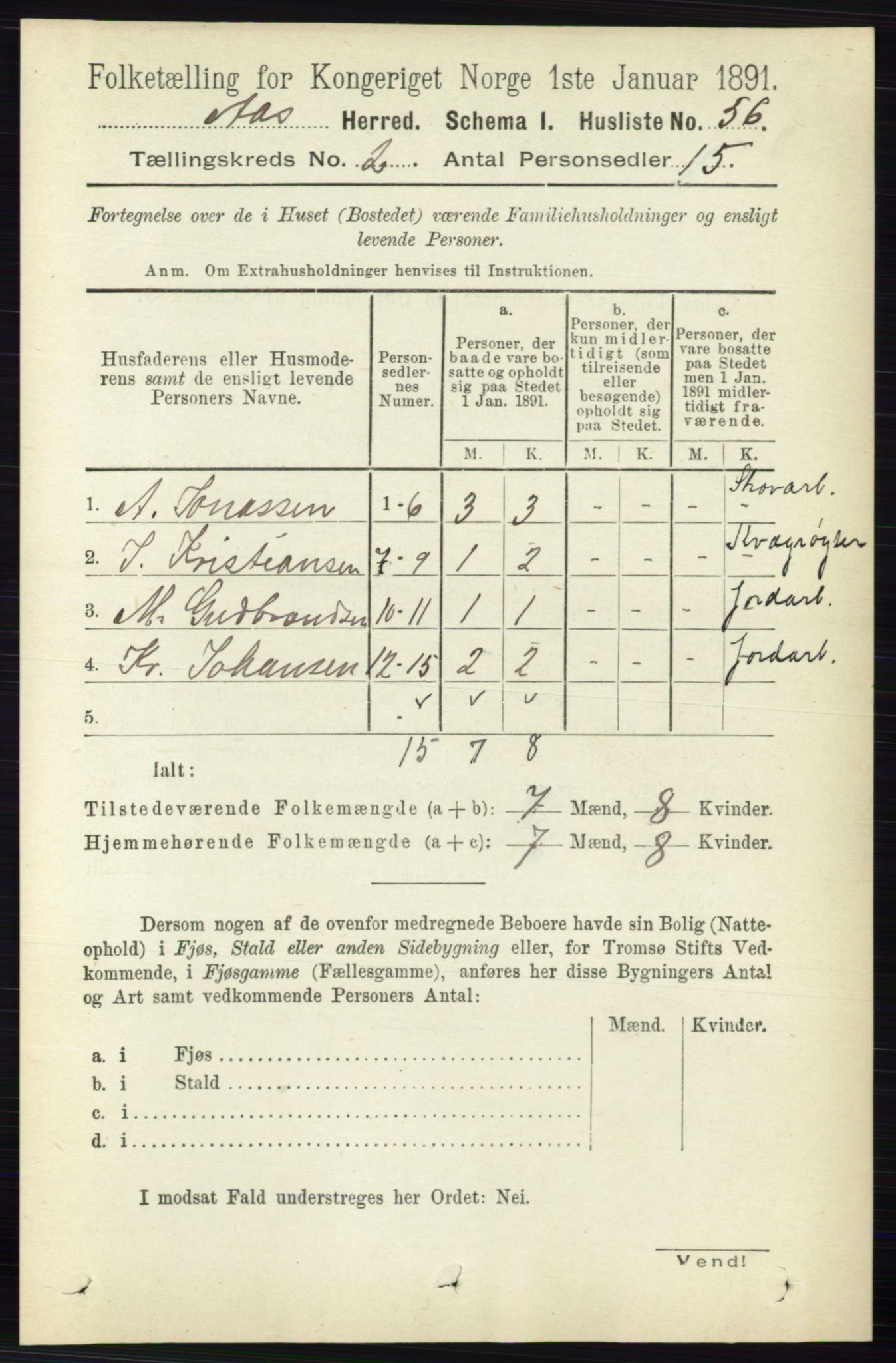 RA, 1891 census for 0214 Ås, 1891, p. 1558