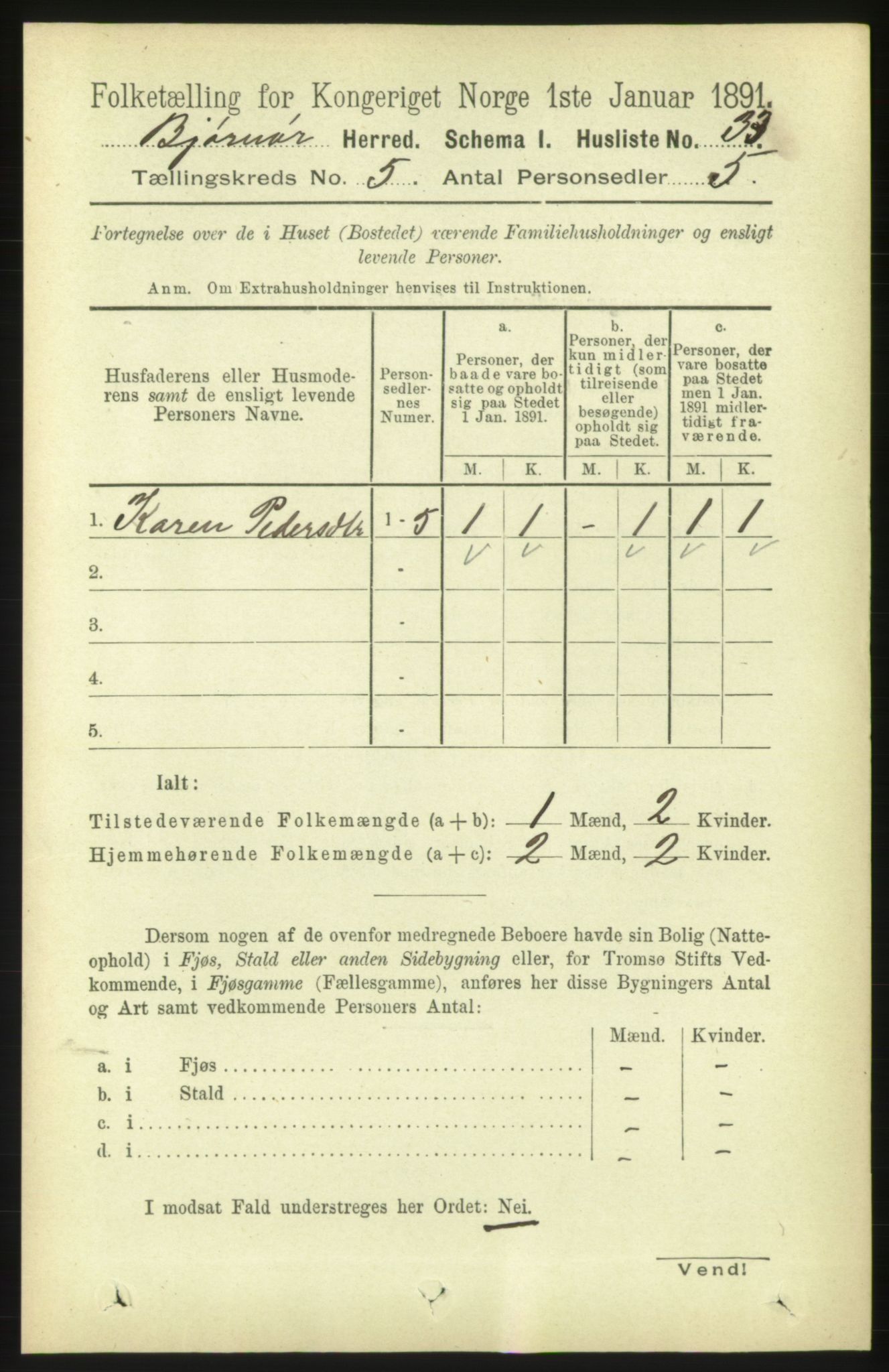 RA, 1891 census for 1632 Bjørnør, 1891, p. 2274