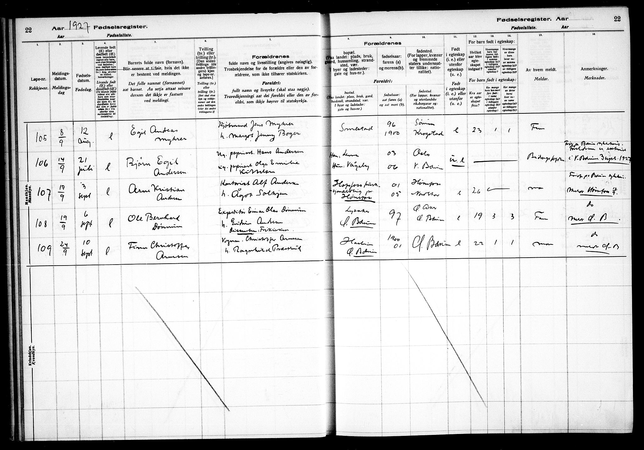 Vestre Bærum prestekontor Kirkebøker, AV/SAO-A-10209a/J/L0002: Birth register no. 2, 1927-1933, p. 22