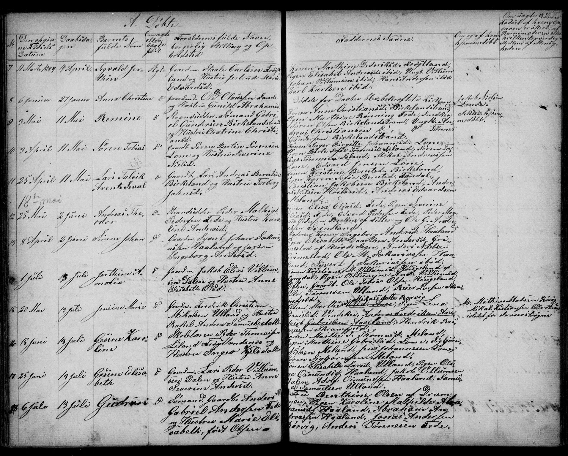 Kvinesdal sokneprestkontor, SAK/1111-0026/F/Fb/Fba/L0003: Parish register (copy) no. B 3, 1858-1893, p. 88