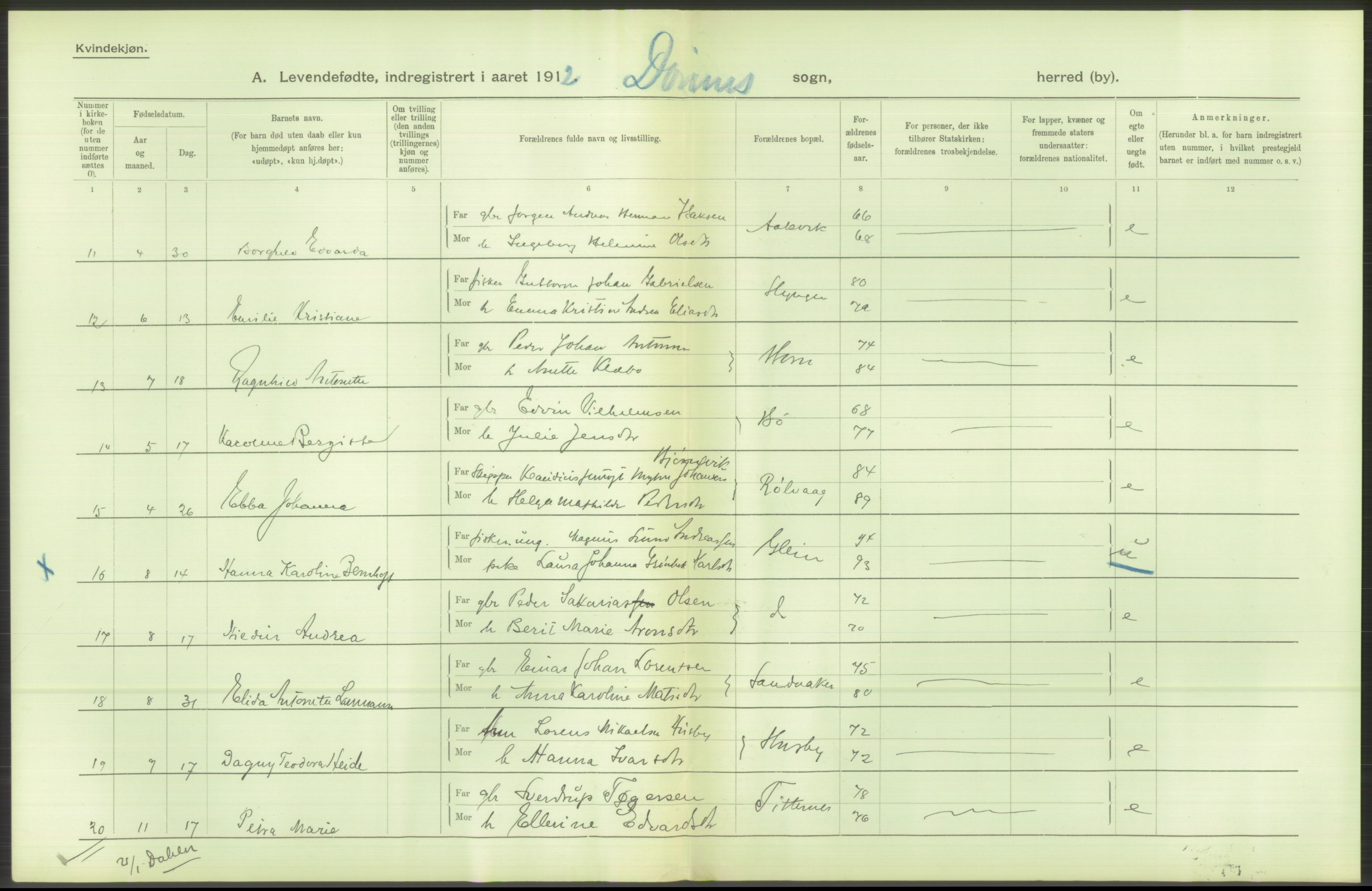 Statistisk sentralbyrå, Sosiodemografiske emner, Befolkning, AV/RA-S-2228/D/Df/Dfb/Dfbb/L0046: Nordlands amt: Levendefødte menn og kvinner. Bygder., 1912, p. 44