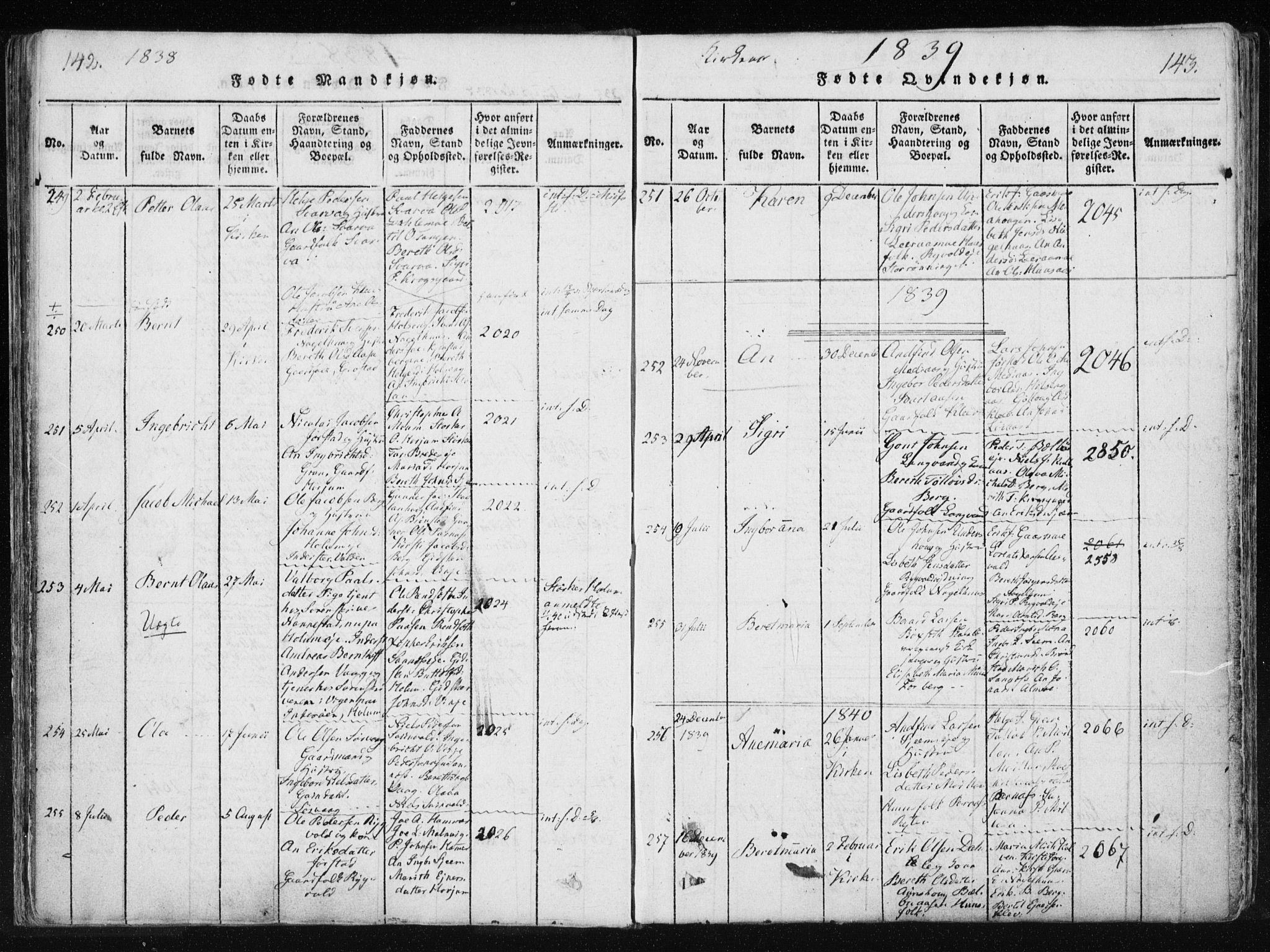 Ministerialprotokoller, klokkerbøker og fødselsregistre - Nord-Trøndelag, SAT/A-1458/749/L0469: Parish register (official) no. 749A03, 1817-1857, p. 142-143