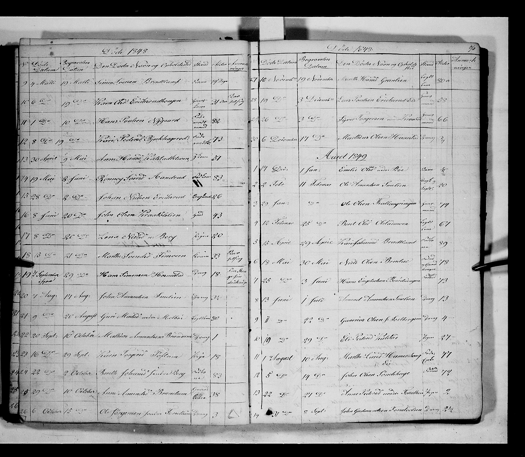 Gausdal prestekontor, SAH/PREST-090/H/Ha/Hab/L0005: Parish register (copy) no. 5, 1846-1867, p. 96