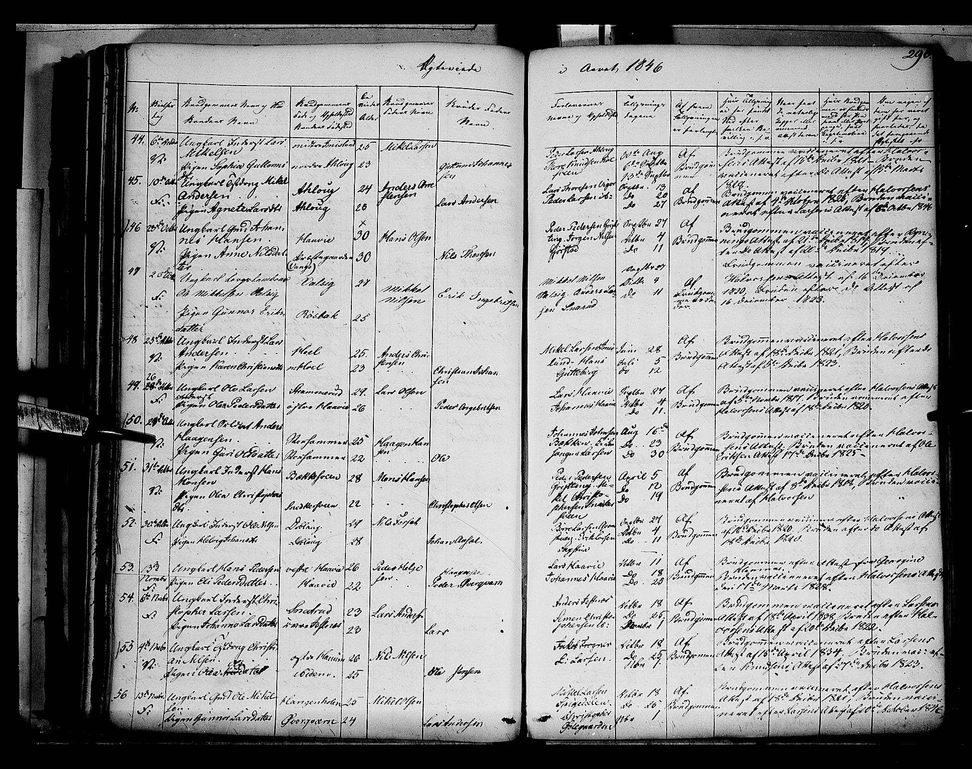 Vang prestekontor, Hedmark, AV/SAH-PREST-008/H/Ha/Haa/L0010: Parish register (official) no. 10, 1841-1855, p. 296