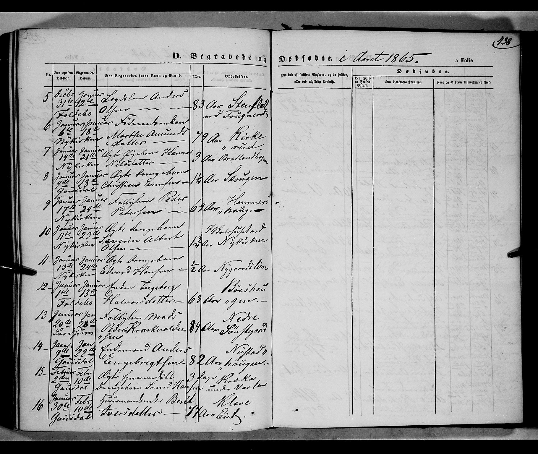 Gausdal prestekontor, SAH/PREST-090/H/Ha/Haa/L0009: Parish register (official) no. 9, 1862-1873, p. 438