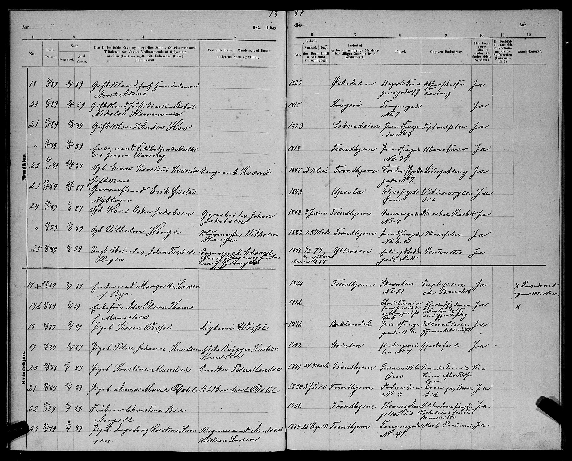 Ministerialprotokoller, klokkerbøker og fødselsregistre - Sør-Trøndelag, AV/SAT-A-1456/601/L0093: Parish register (copy) no. 601C11, 1882-1898