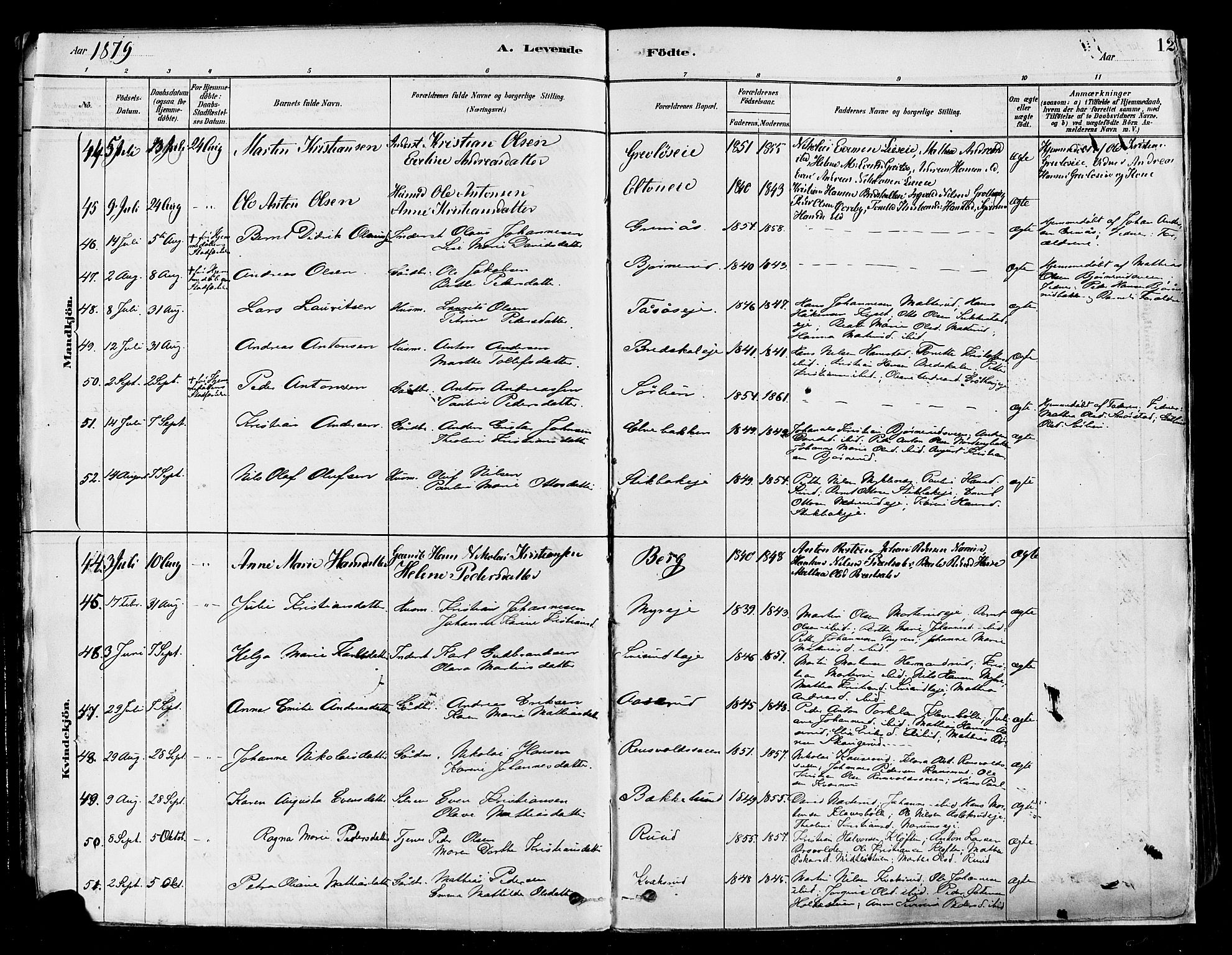 Vestre Toten prestekontor, SAH/PREST-108/H/Ha/Haa/L0009: Parish register (official) no. 9, 1878-1894, p. 12