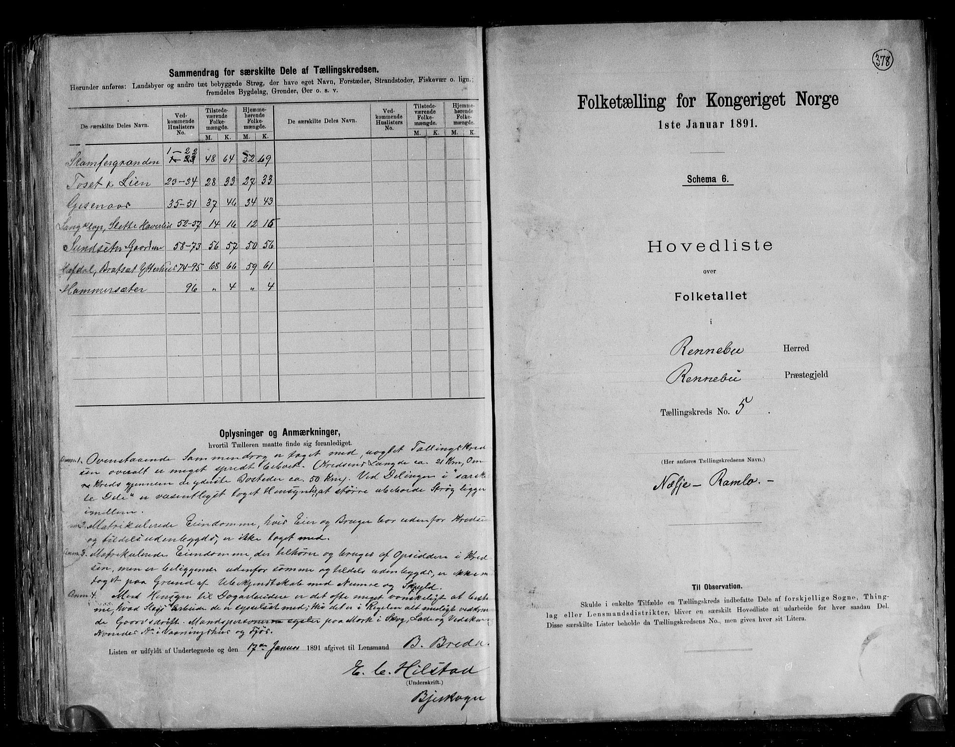 RA, 1891 census for 1635 Rennebu, 1891, p. 15