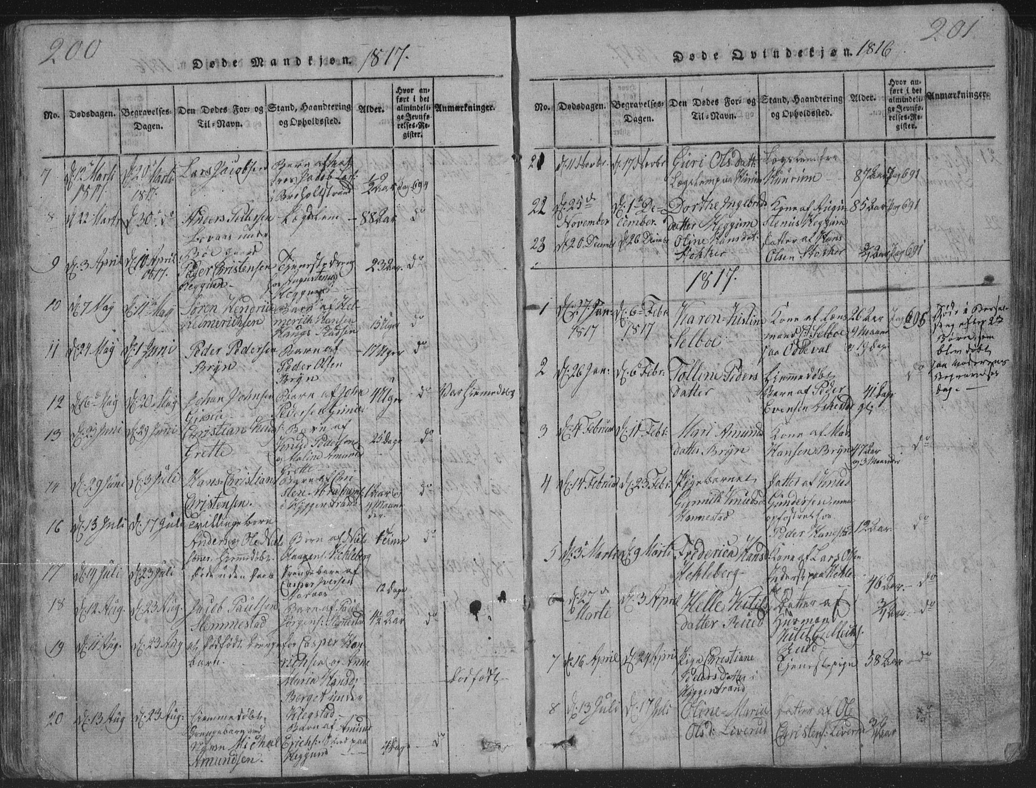 Røyken kirkebøker, AV/SAKO-A-241/G/Ga/L0003: Parish register (copy) no. 3, 1814-1856, p. 200-201