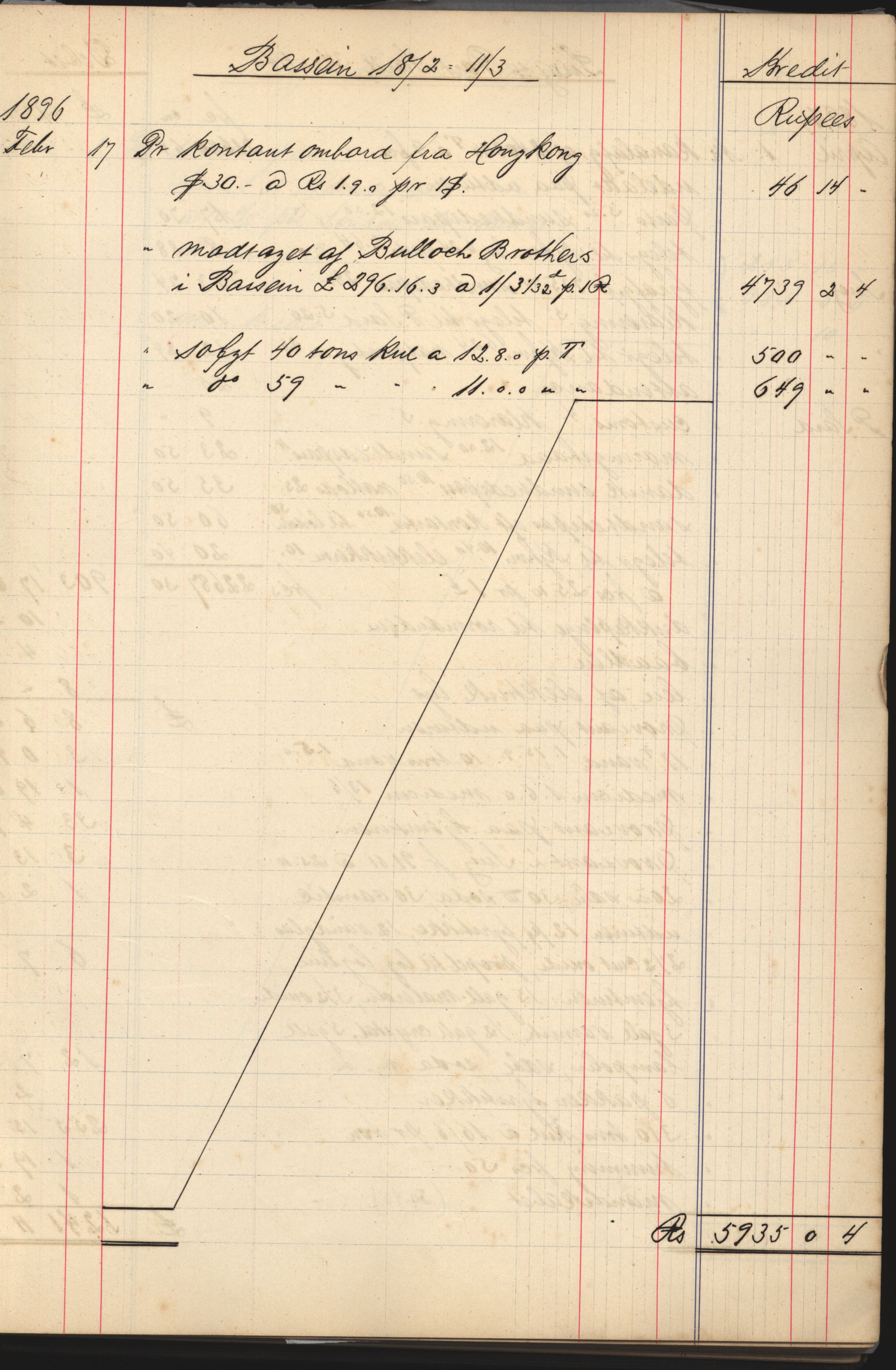 Pa 183 - Krogh-Hansen. Kaptein, VEMU/A-1235/R/L0002: Regnskapsbok for skipene St. Andrews, Norman Isles og Guernsey, 1894-1903