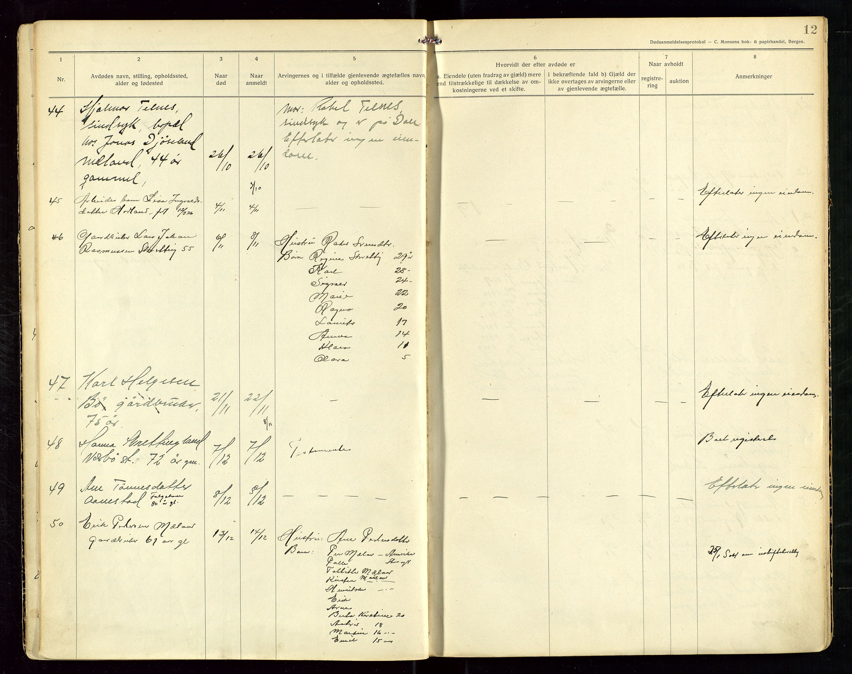 Hå lensmannskontor, SAST/A-100456/Gga/L0003: Dødsfallsprotokoll, 1925-1931, p. 12