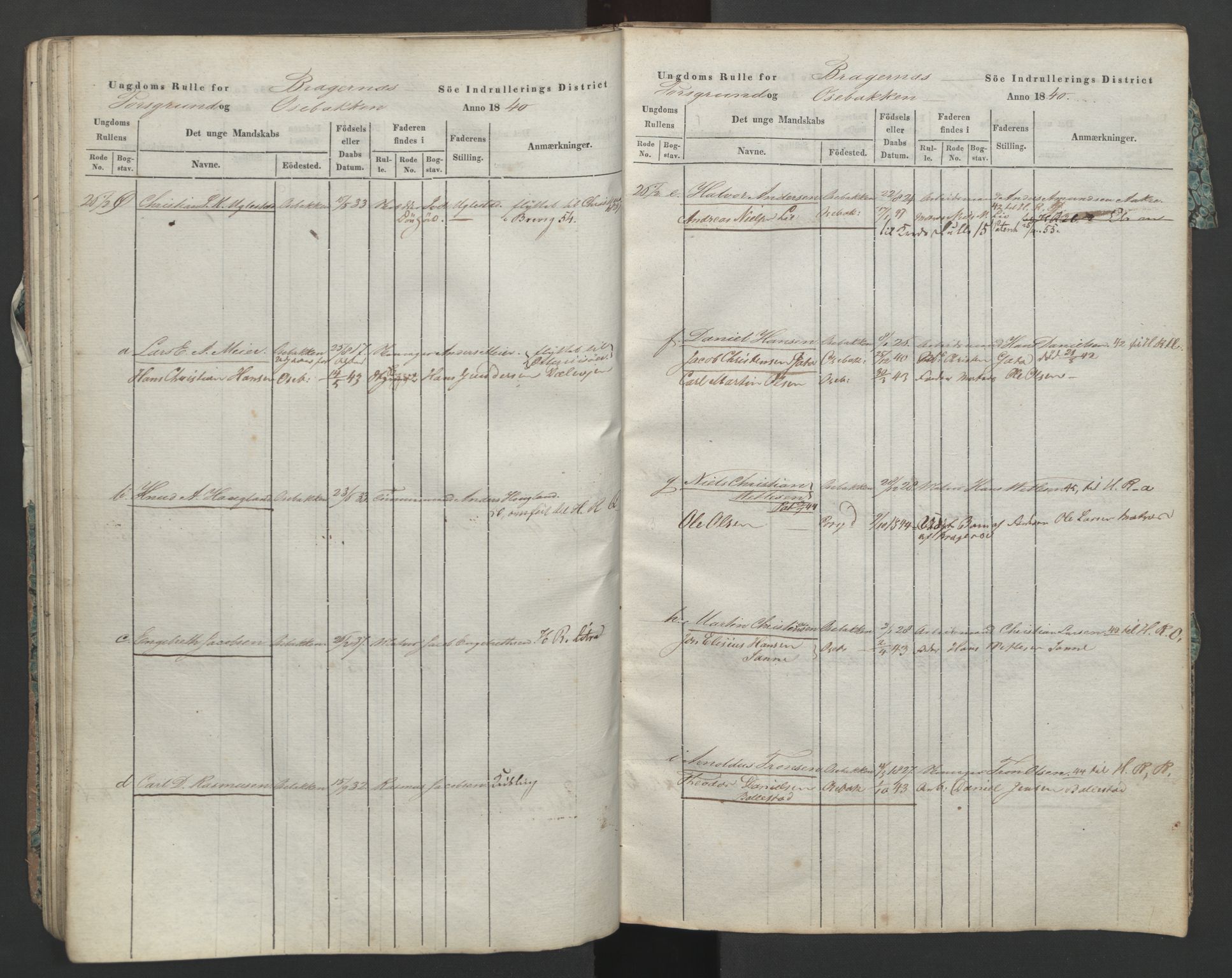 Porsgrunn innrulleringskontor, AV/SAKO-A-829/F/Fa/L0002: Ungdomsrulle, 1840, p. 42