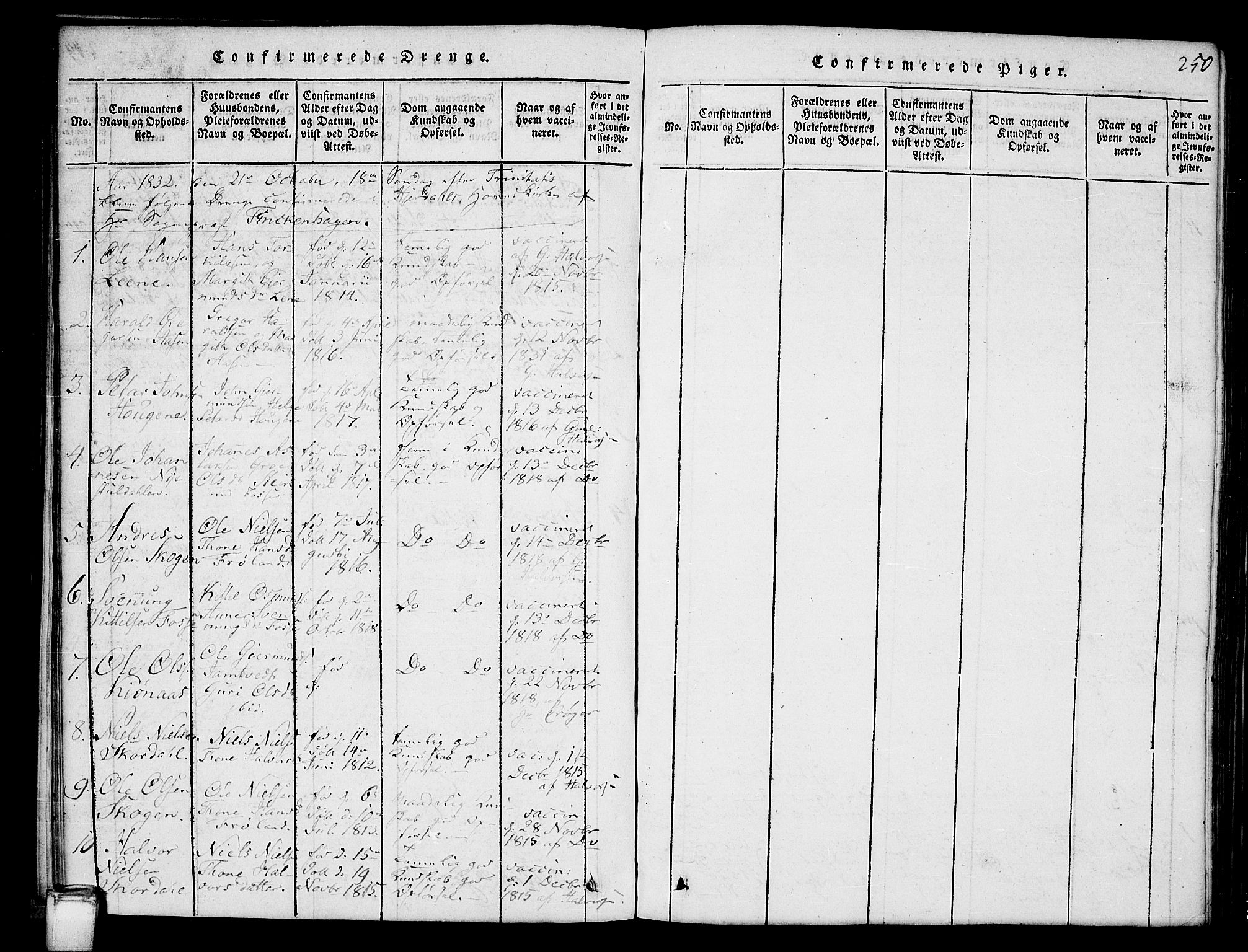 Hjartdal kirkebøker, SAKO/A-270/G/Gb/L0001: Parish register (copy) no. II 1, 1815-1842, p. 250