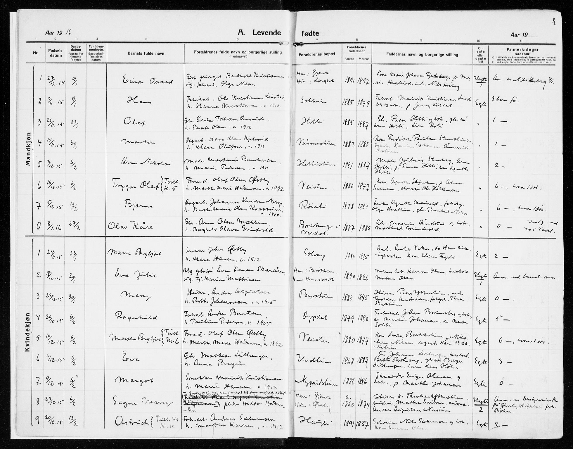 Vardal prestekontor, SAH/PREST-100/H/Ha/Haa/L0017: Parish register (official) no. 17, 1915-1929, p. 4