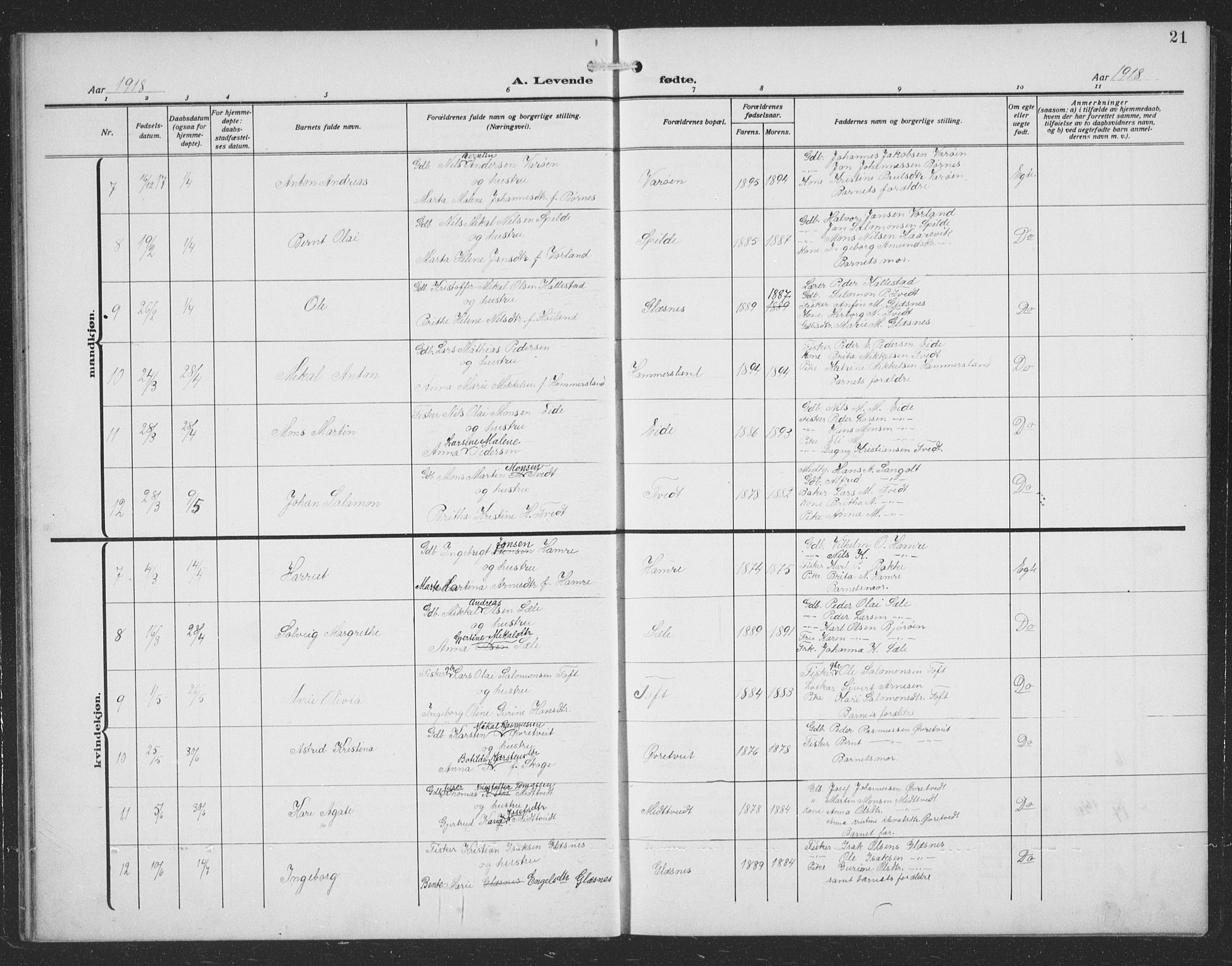 Sund sokneprestembete, AV/SAB-A-99930: Parish register (copy) no. C 1, 1913-1928, p. 21