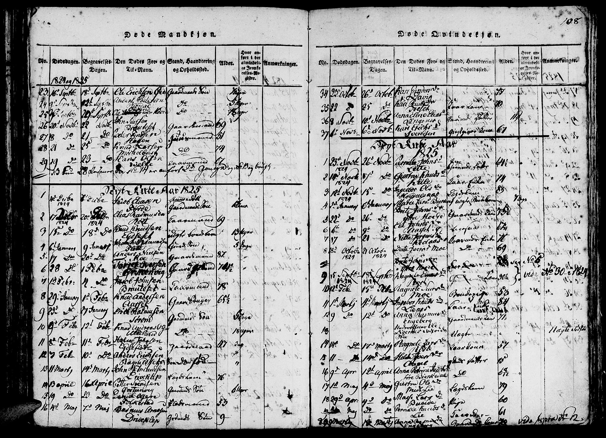 Ministerialprotokoller, klokkerbøker og fødselsregistre - Møre og Romsdal, AV/SAT-A-1454/511/L0138: Parish register (official) no. 511A05, 1817-1832, p. 108