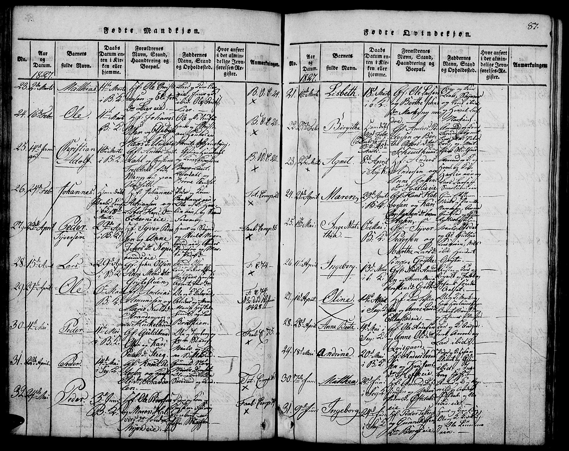 Biri prestekontor, AV/SAH-PREST-096/H/Ha/Hab/L0001: Parish register (copy) no. 1, 1814-1828, p. 87