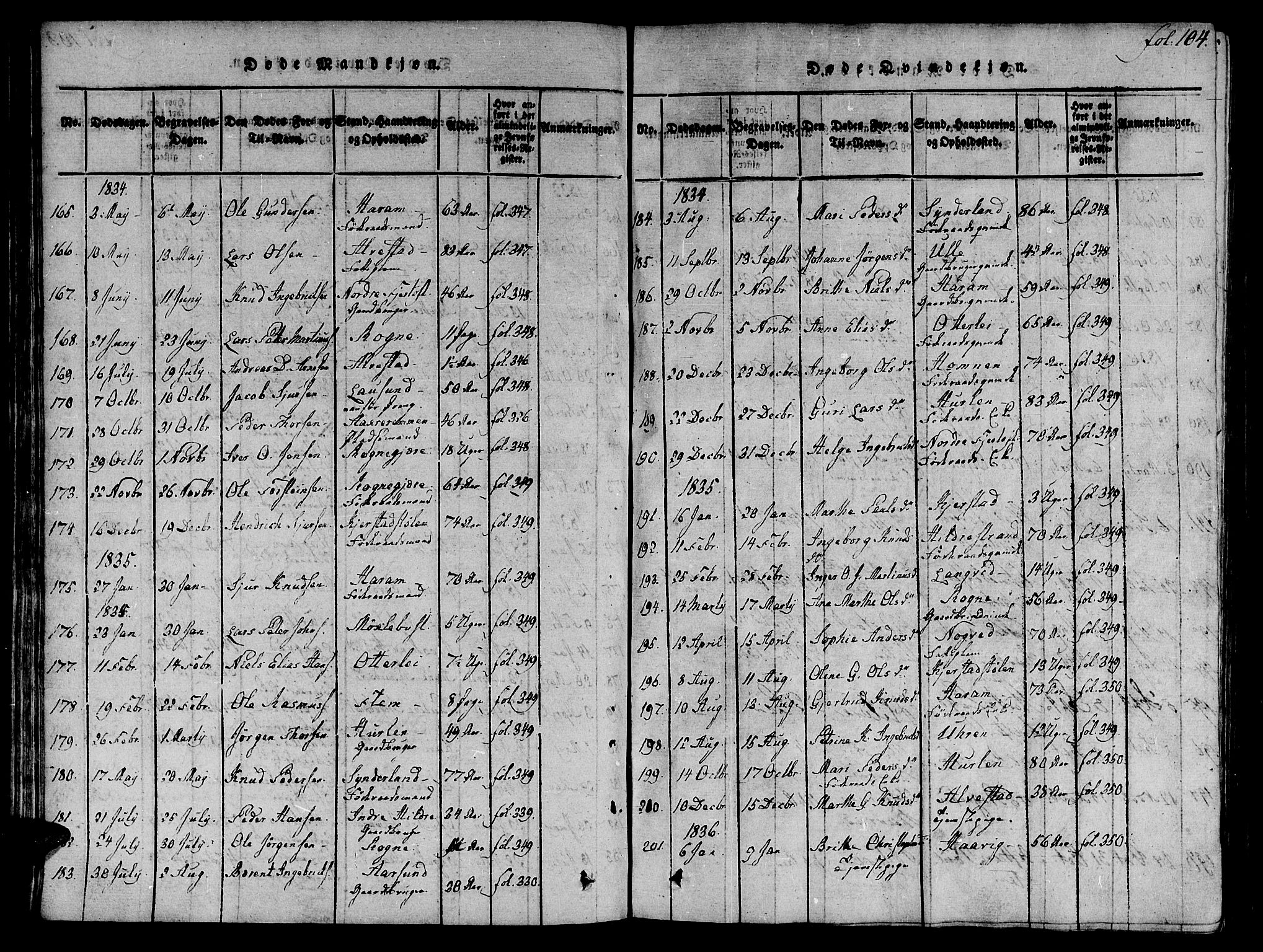Ministerialprotokoller, klokkerbøker og fødselsregistre - Møre og Romsdal, SAT/A-1454/536/L0495: Parish register (official) no. 536A04, 1818-1847, p. 104