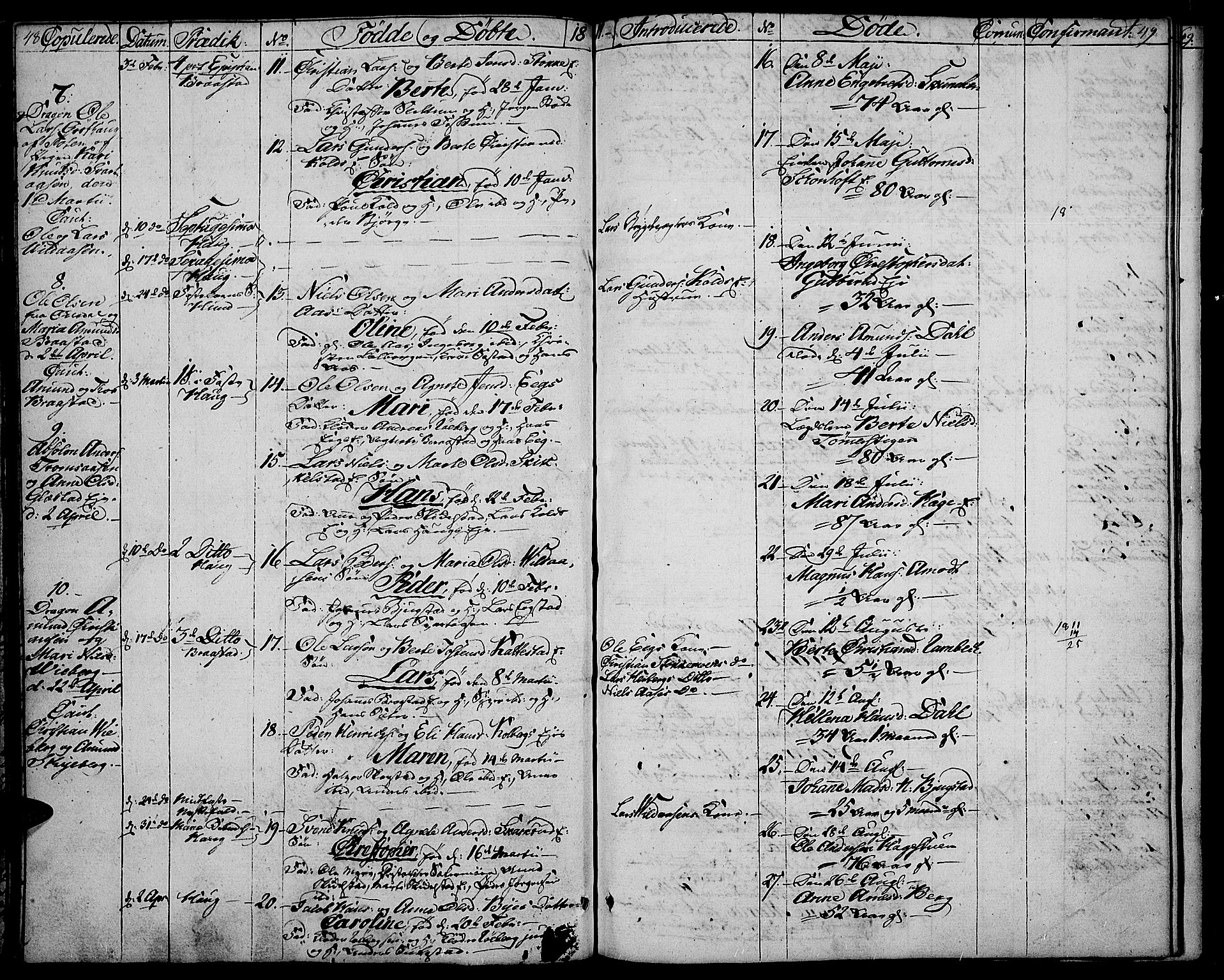 Vardal prestekontor, SAH/PREST-100/H/Ha/Haa/L0003: Parish register (official) no. 3, 1808-1814, p. 48-49