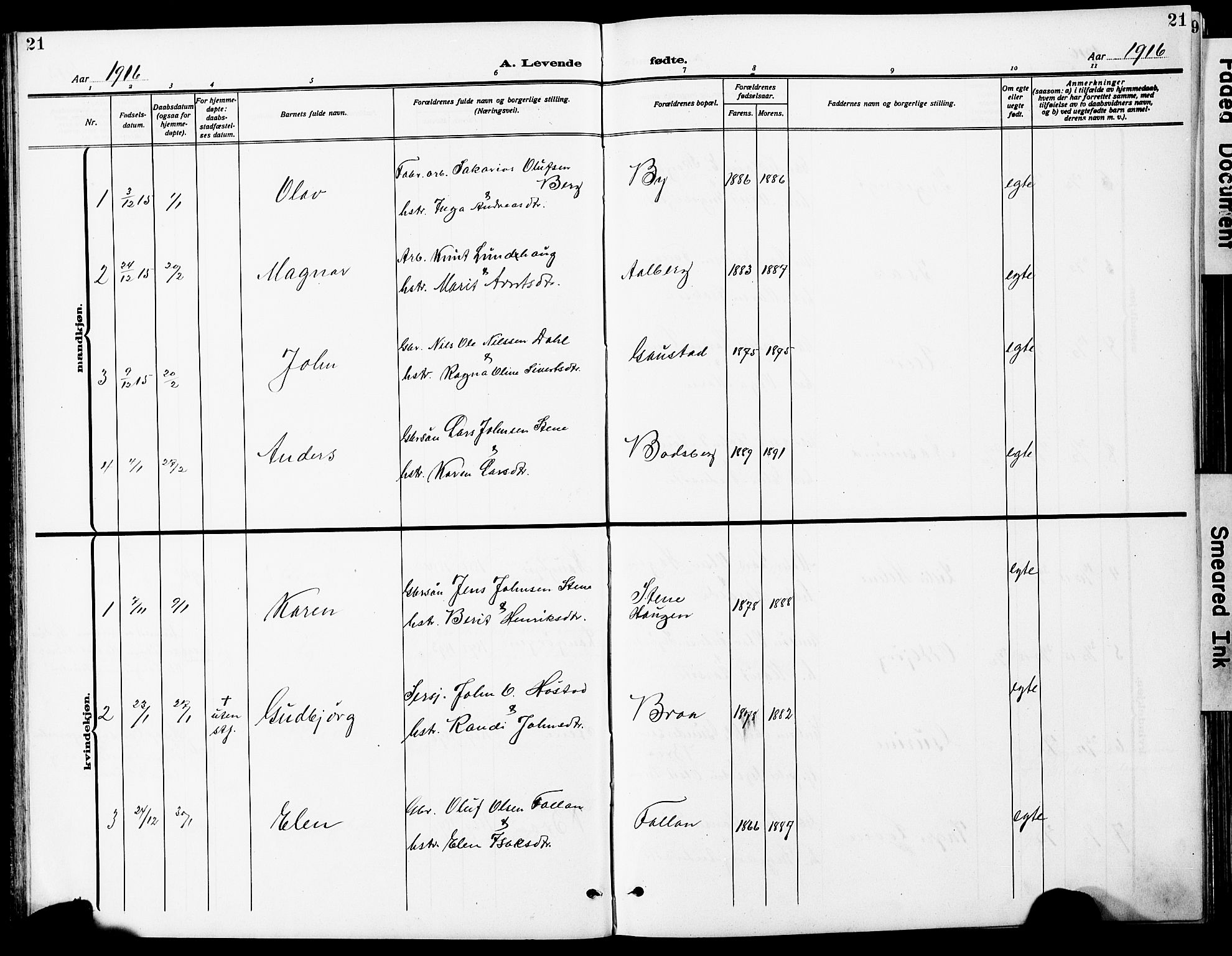 Ministerialprotokoller, klokkerbøker og fødselsregistre - Sør-Trøndelag, SAT/A-1456/612/L0388: Parish register (copy) no. 612C04, 1909-1929, p. 21