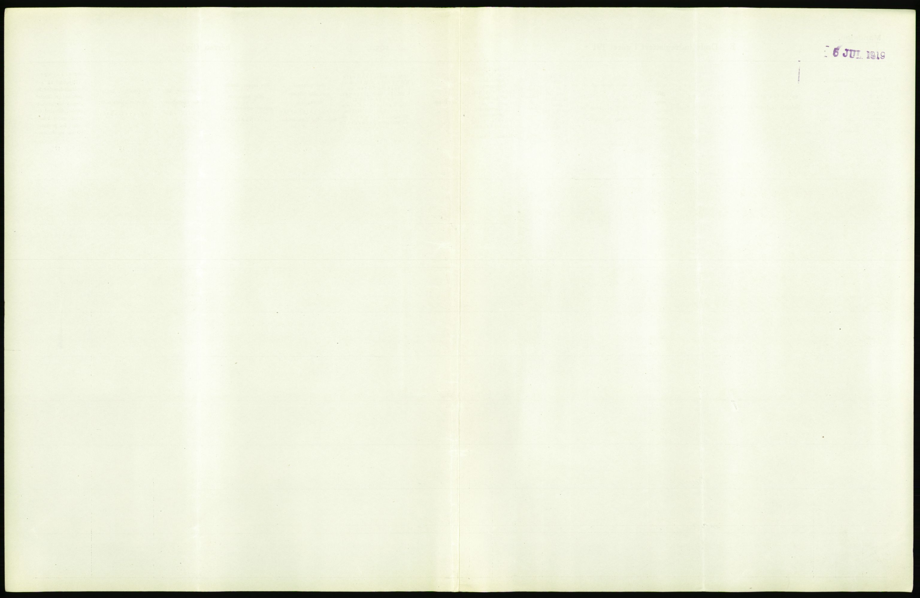 Statistisk sentralbyrå, Sosiodemografiske emner, Befolkning, RA/S-2228/D/Df/Dfb/Dfbh/L0055: Nordland fylke: Døde. Bygder og byer., 1918, p. 127
