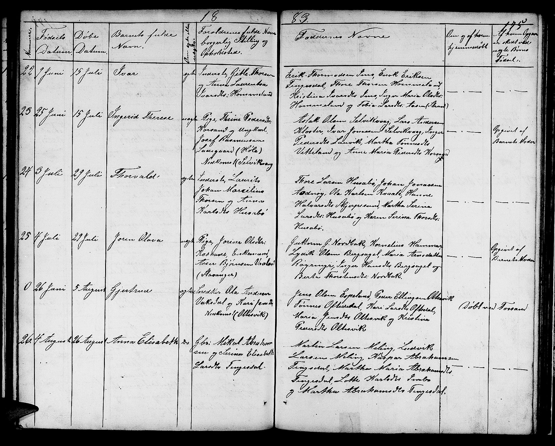 Høgsfjord sokneprestkontor, SAST/A-101624/H/Ha/Hab/L0001: Parish register (copy) no. B 1, 1855-1885, p. 175