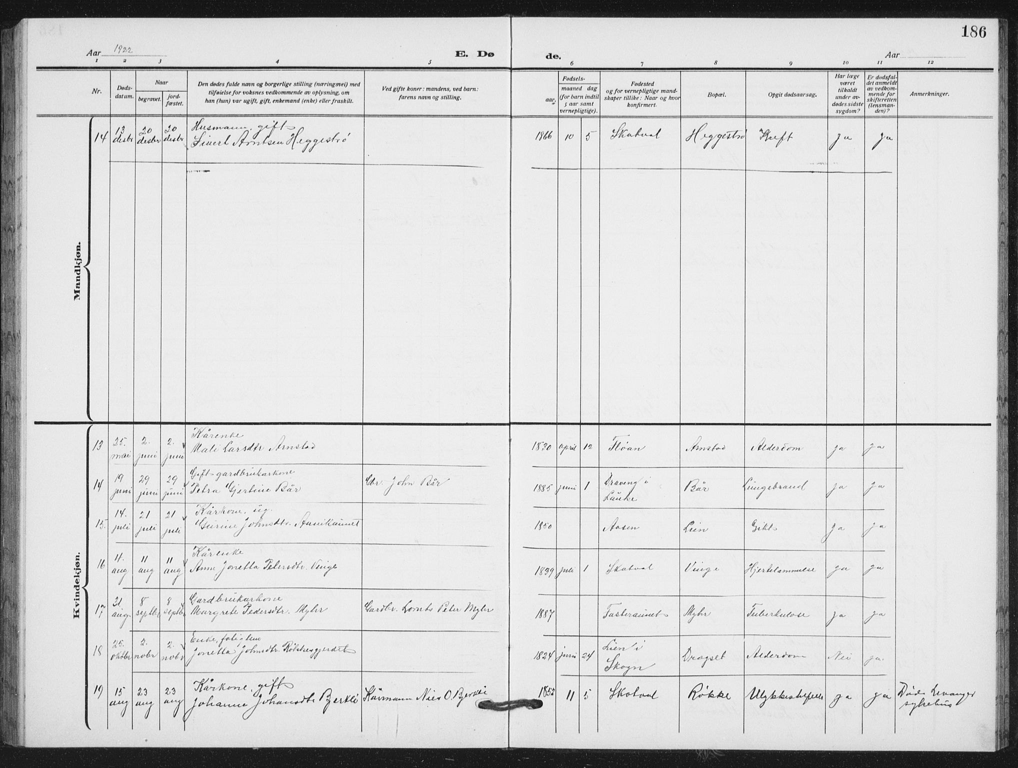 Ministerialprotokoller, klokkerbøker og fødselsregistre - Nord-Trøndelag, AV/SAT-A-1458/712/L0104: Parish register (copy) no. 712C02, 1917-1939, p. 186