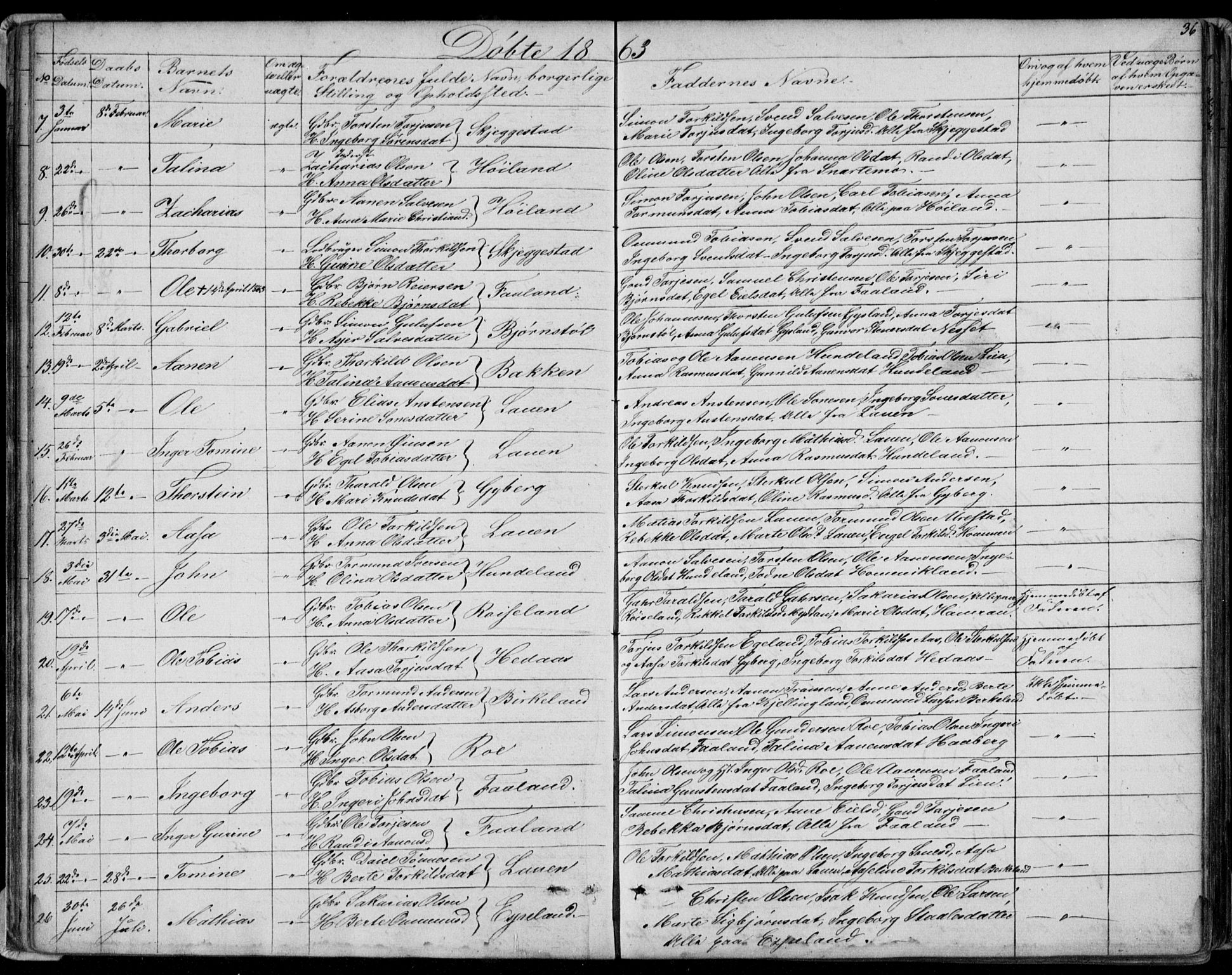 Hægebostad sokneprestkontor, SAK/1111-0024/F/Fb/Fba/L0002: Parish register (copy) no. B 2, 1851-1882, p. 36