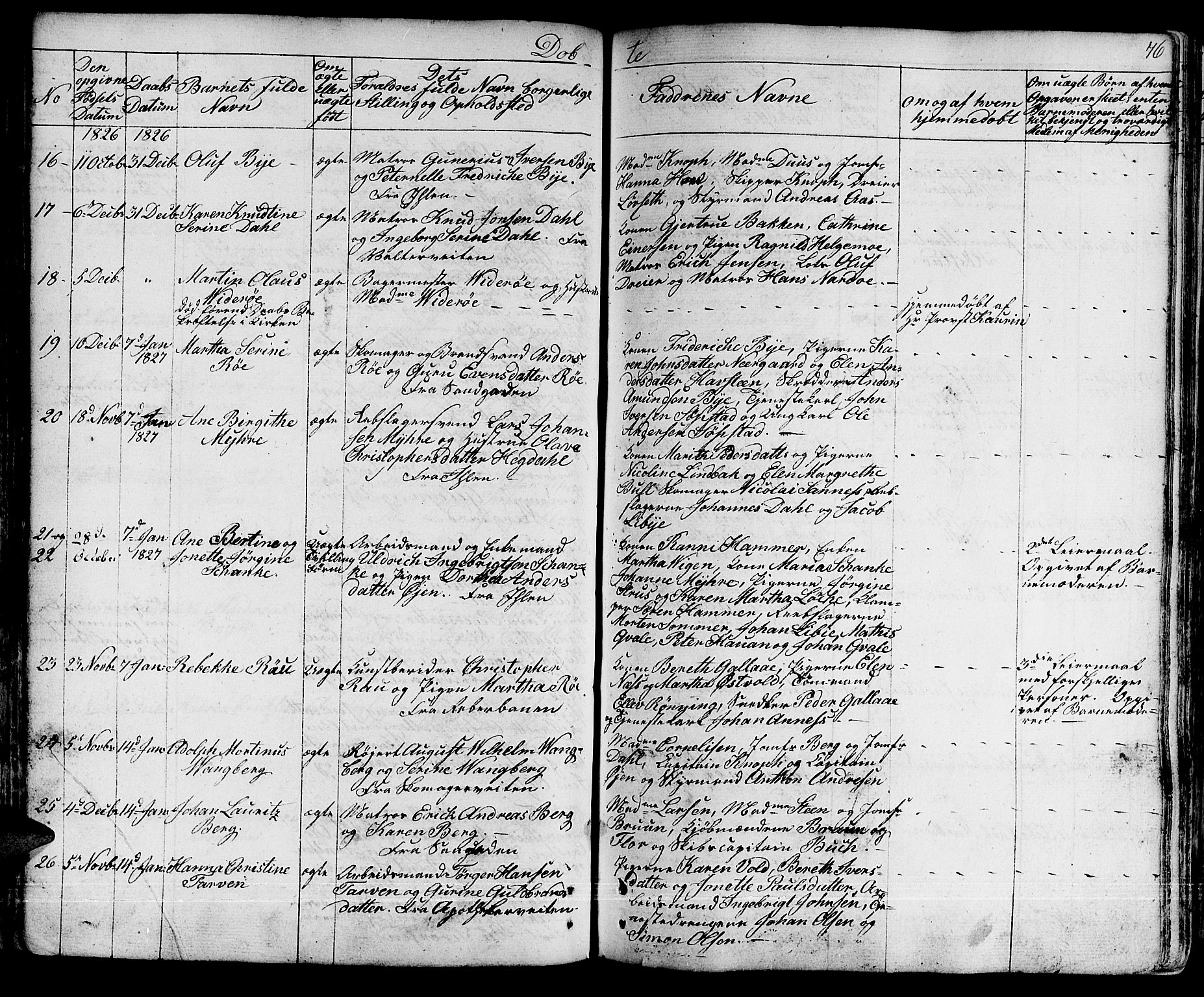 Ministerialprotokoller, klokkerbøker og fødselsregistre - Sør-Trøndelag, AV/SAT-A-1456/601/L0045: Parish register (official) no. 601A13, 1821-1831, p. 76