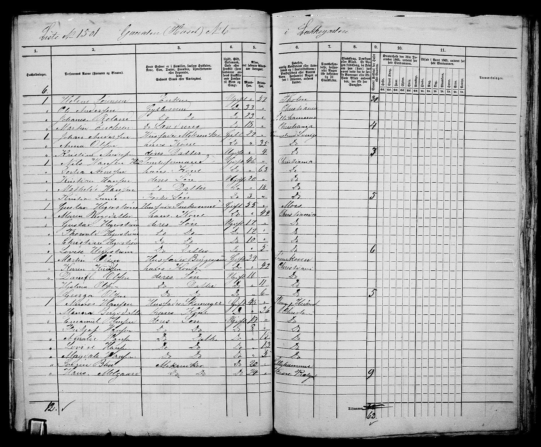 RA, 1865 census for Kristiania, 1865, p. 3407