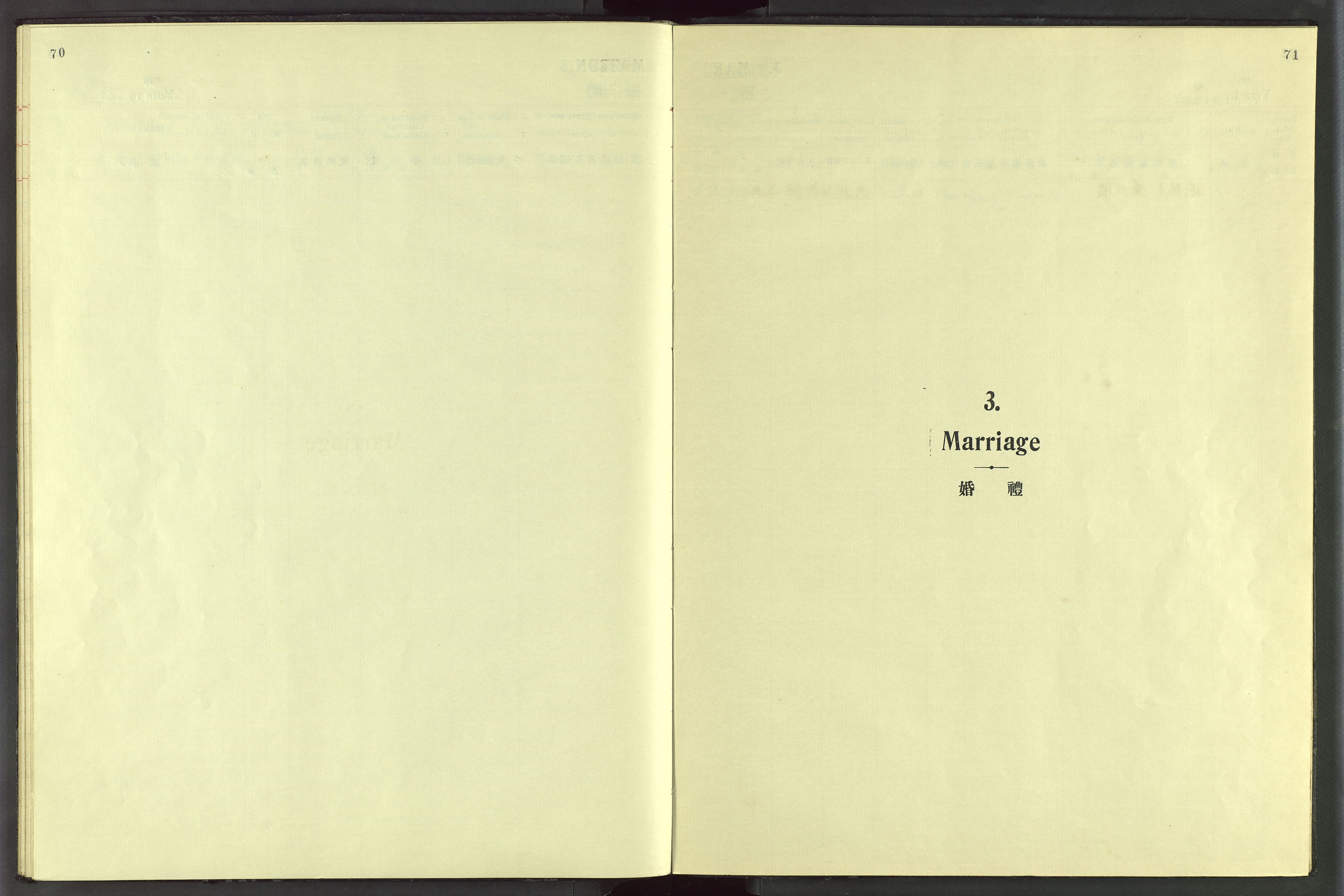 Det Norske Misjonsselskap - utland - Kina (Hunan), VID/MA-A-1065/Dm/L0076: Parish register (official) no. 114, 1914-1948, p. 70-71