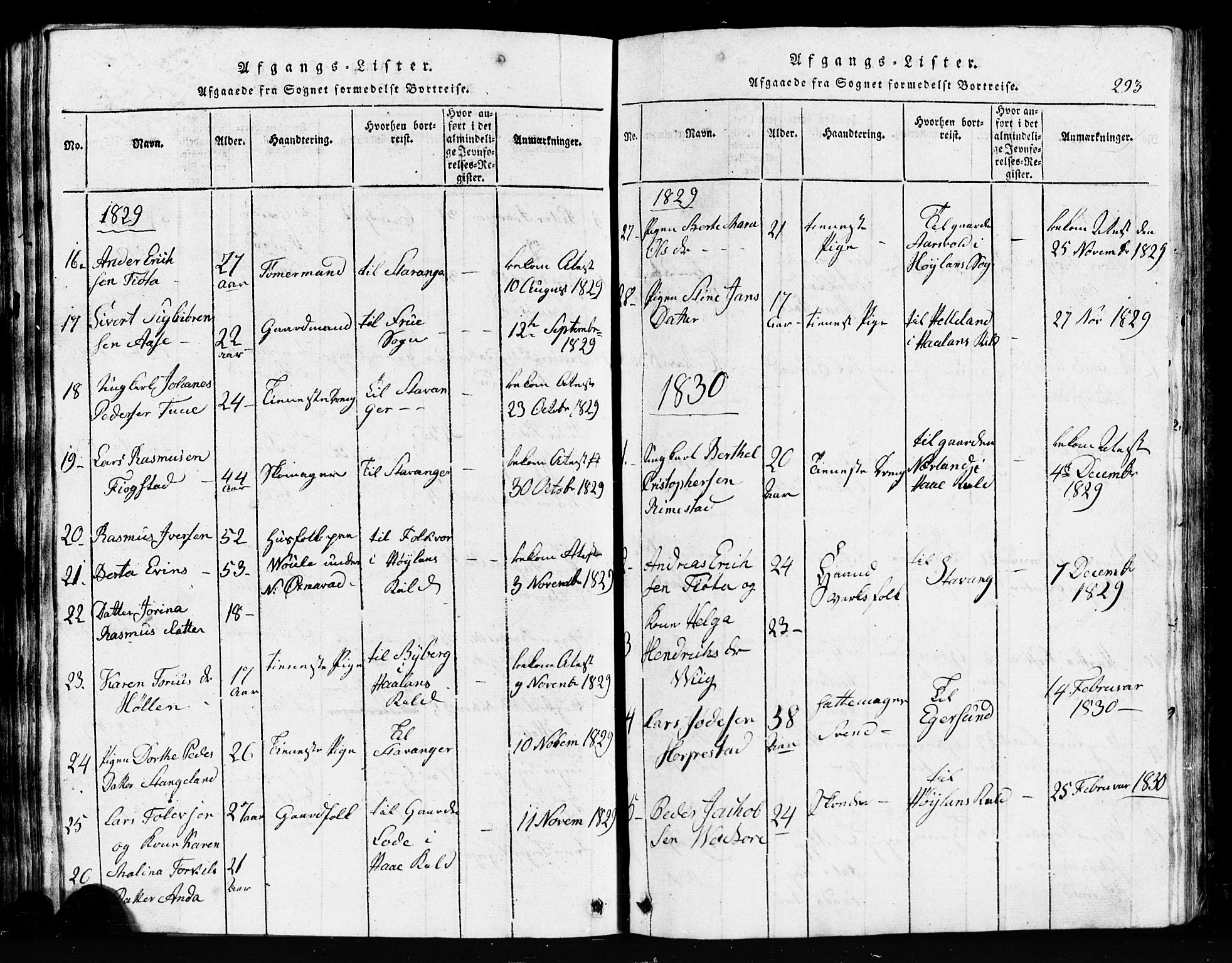 Klepp sokneprestkontor, SAST/A-101803/001/3/30BB/L0001: Parish register (copy) no.  B 1, 1816-1859, p. 293