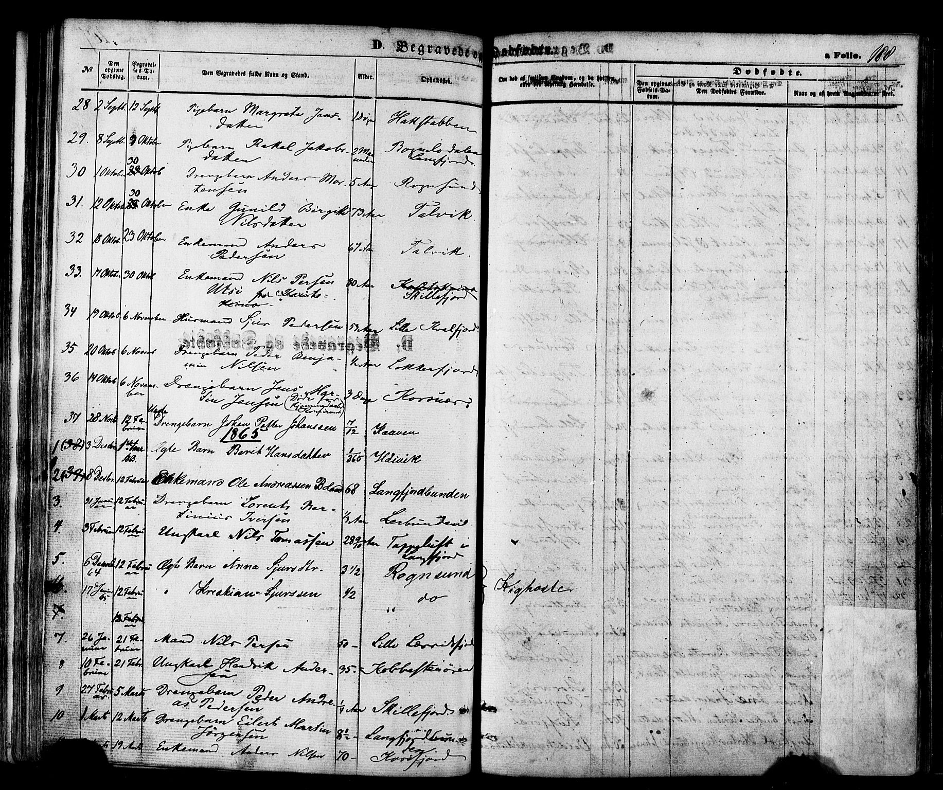 Talvik sokneprestkontor, SATØ/S-1337/H/Ha/L0011kirke: Parish register (official) no. 11, 1864-1877, p. 188
