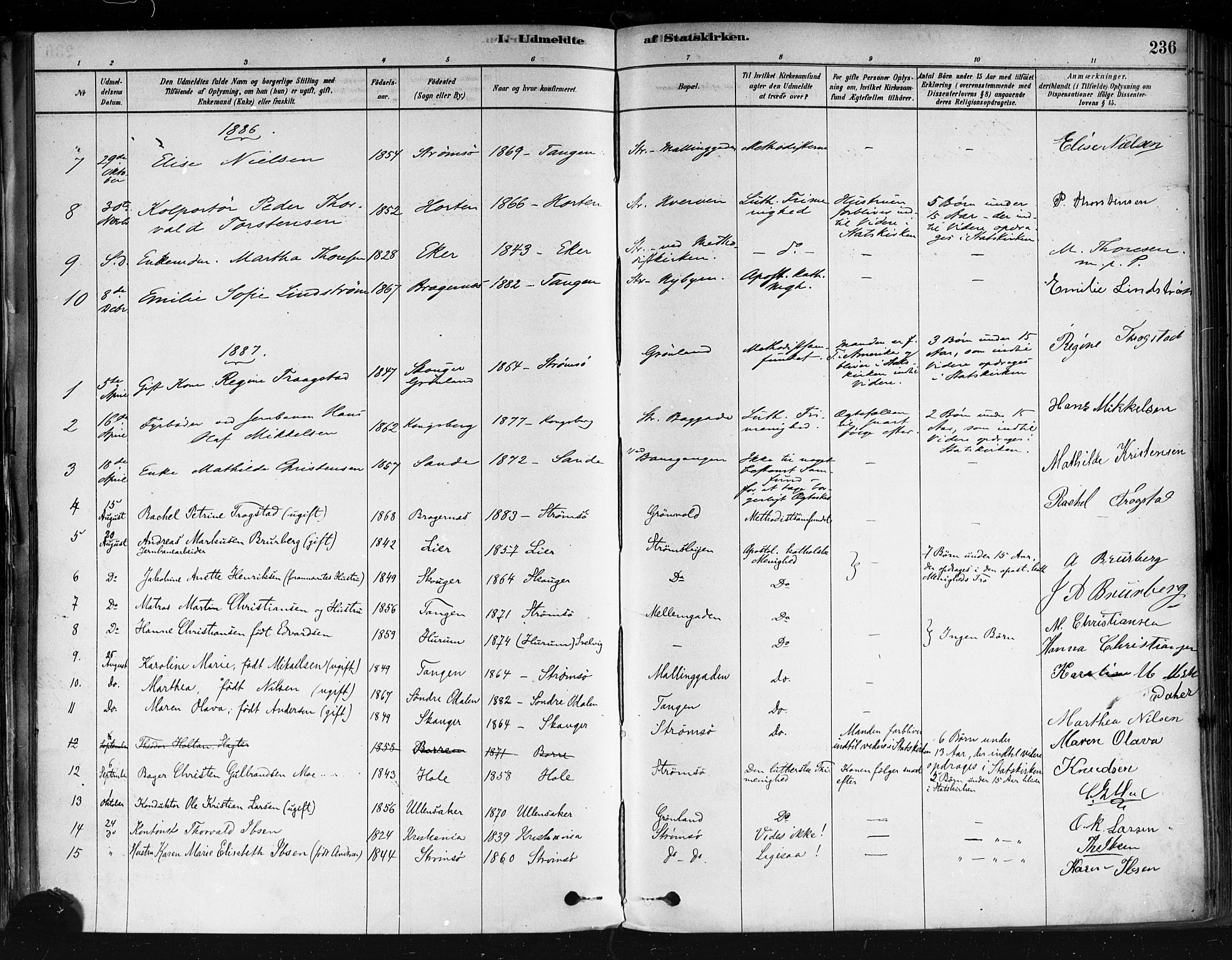 Strømsø kirkebøker, AV/SAKO-A-246/F/Fa/L0022: Parish register (official) no. I 22, 1879-1899, p. 236