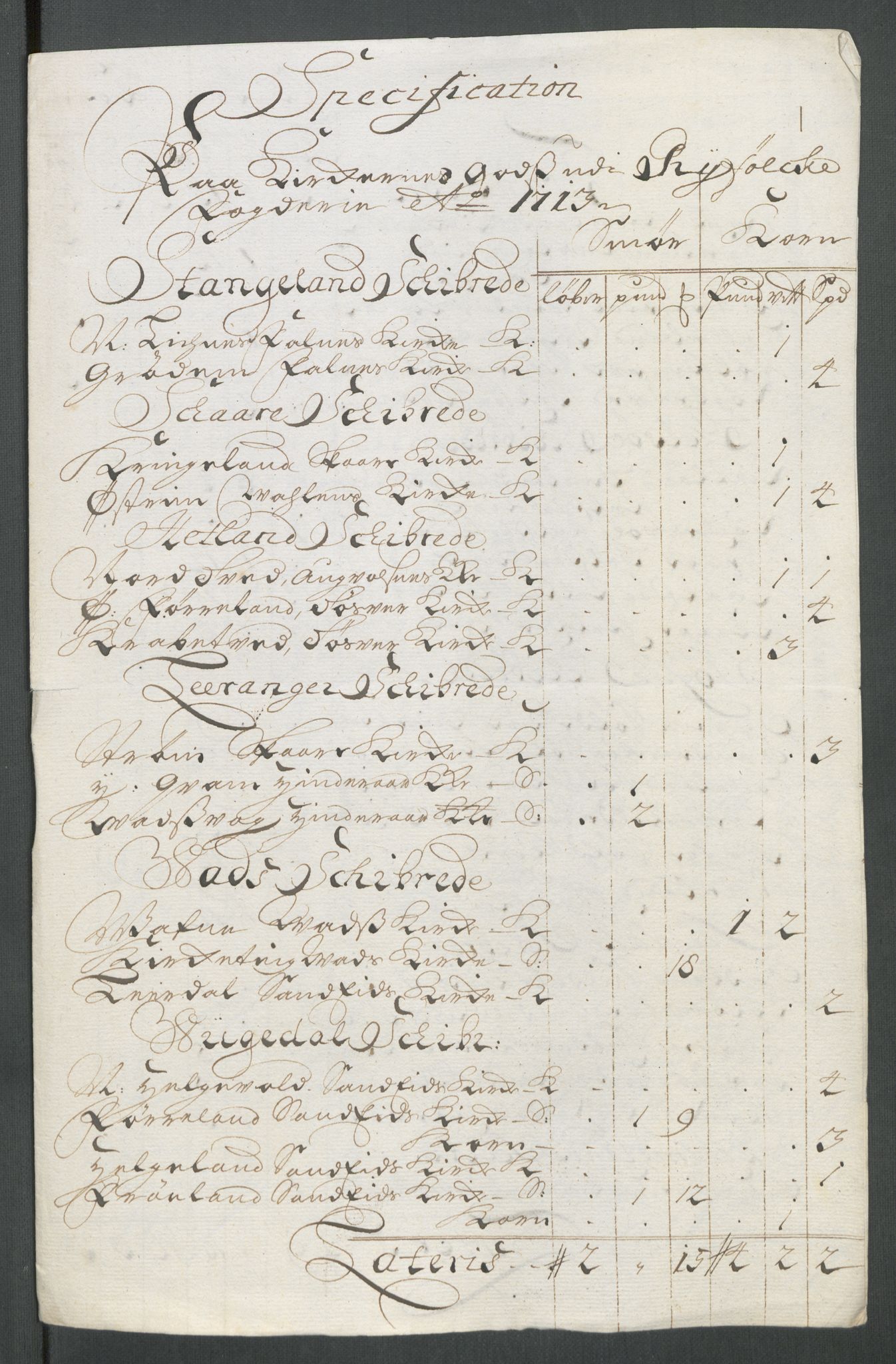Rentekammeret inntil 1814, Reviderte regnskaper, Fogderegnskap, RA/EA-4092/R47/L2866: Fogderegnskap Ryfylke, 1713, p. 315