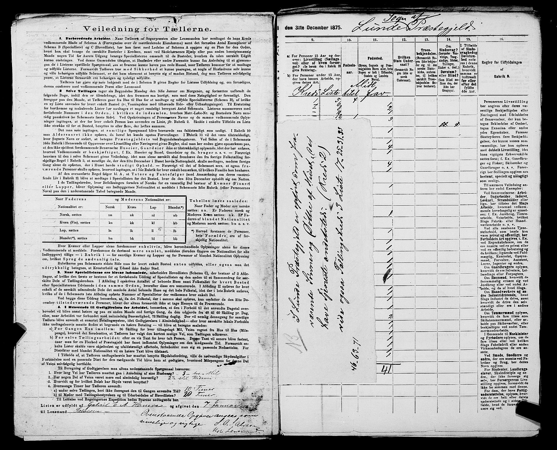 SAST, 1875 census for 1112P Lund, 1875, p. 17