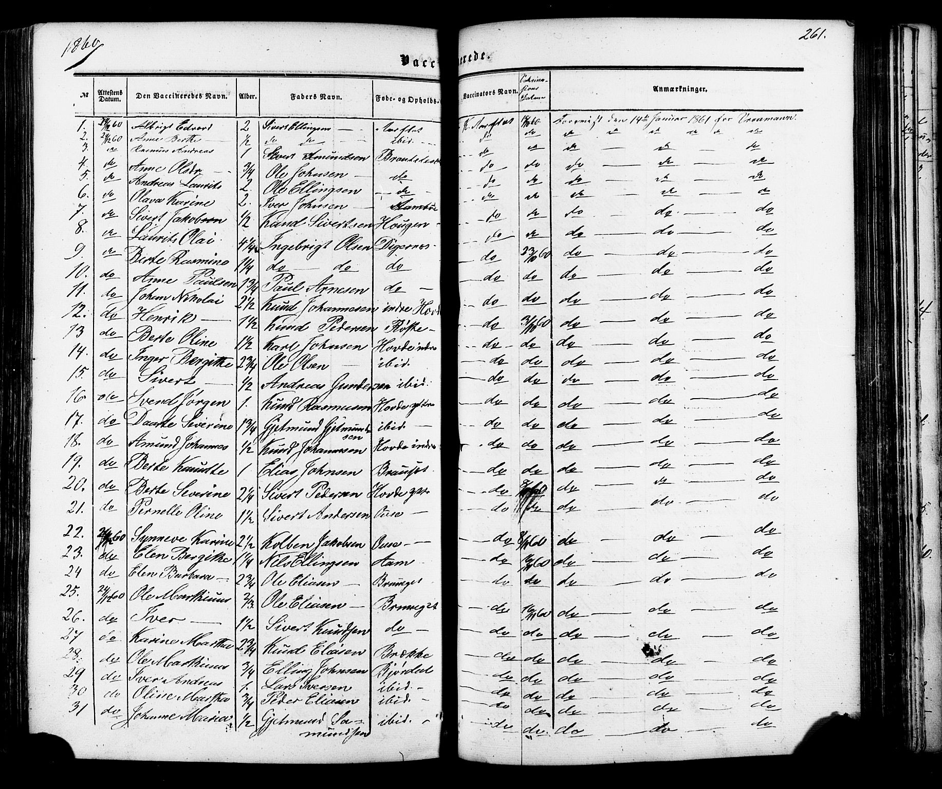 Ministerialprotokoller, klokkerbøker og fødselsregistre - Møre og Romsdal, AV/SAT-A-1454/513/L0175: Parish register (official) no. 513A02, 1856-1877, p. 261